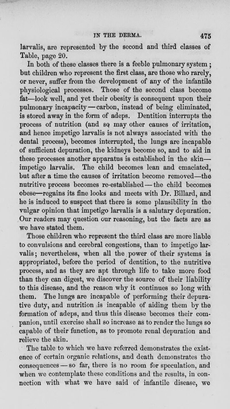 larvalis, are represented by the second and third classes of Table, page 20. In both of these classes there is a feeble pulmonary system ; but children who represent the first class, are those who rarely, or never, suffer from the development of any of the infantile physiological processes. Those of the second class become fat—look well, and yet their obesity is consequent upon their pulmonary incapacity—carbon, instead of being eliminated, is stored away in the form of adeps. Dentition interrupts the process of nutrition (and sq may other causes of irritation, and hence impetigo larvalis is not always associated with the dental process), becomes interrupted, the lungs are incapable of sufficient depuration, the kidneys become so, and to aid in these processes another apparatus is established in the skin— impetigo larvalis. The child becomes lean and emaciated, but after a time the causes of irritation become removed—the nutritive process becomes re-established—the child becomes obese—regains its fine looks and meets with Dr. Billard, and he is induced to suspect that there is some plausibility in the vulgar opinion that impetigo larvalis is a salutary depuration. Our readers may question our reasoning, but the facts are as we have stated them. Those children who represent the third class are more liable to convulsions and cerebral congestions, than to impetigo lar- valis ; nevertheless, when all the power of their systems is appropriated, before the period of dentition, to the nutritive process, and as they are apt through life to take more food than they can digest, we discover the source of their liability to this disease, and the reason why it continues so long with them. The lungs are incapable of performing their depura- tive duty, and nutrition is incapable of aiding them by the formation of adeps, and thus this disease becomes their com- panion, until exercise shall so increase as to render the lungs so capable of their function, as to promote renal depuration and relieve the skin. The table to which we have referred demonstrates the exist- ence of certain organic relations, and death demonstrates the consequences — so far, there is no room for speculation, and when we contemplate these conditions and the results, in con- nection with what we have said of infantile disease, we