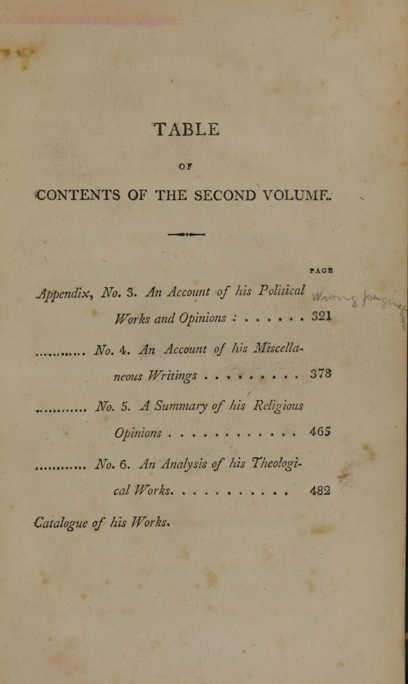 TABLE or CONTENTS OF THE SECOND VOLUME. FACB Appendix, No. 3. An Account of his Political Works and Opinions : 321 No. 4. An Account of his Miscella- neous Writings 378 , No. 5. A Summary of his Religions Opinions . 465 No. 6. An Analysis of his Theologi- cal Works 482 Catalogue of his Works.