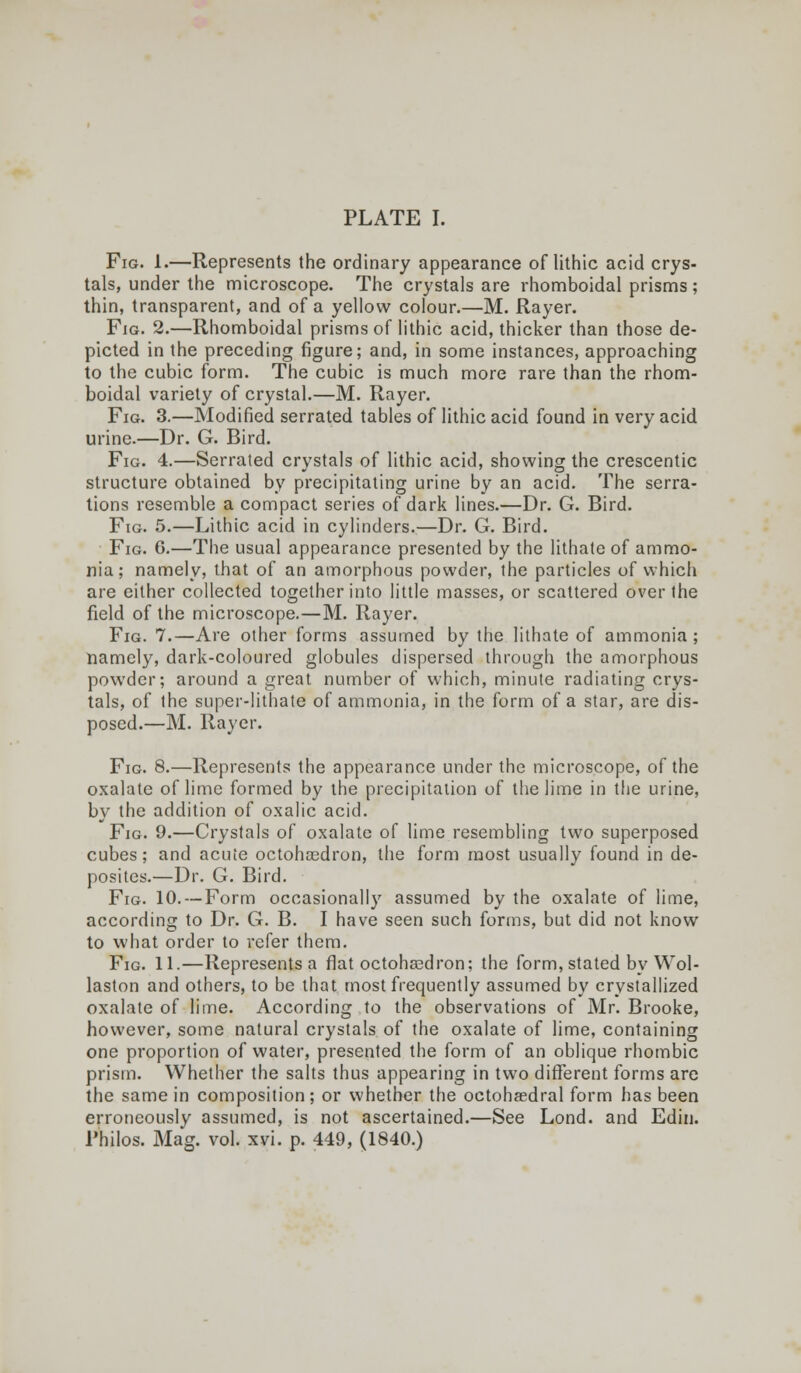 Fig. 1.—Represents the ordinary appearance of lithic acid crys- tals, under the microscope. The crystals are rhomboidal prisms; thin, transparent, and of a yellow colour.—M. Rayer. Fig. 2.—Rhomboidal prisms of lithic acid, thicker than those de- picted in the preceding figure; and, in some instances, approaching to the cubic form. The cubic is much more rare than the rhom- boidal variety of crystal.—M. Rayer. Fig. 3.—Modified serrated tables of lithic acid found in very acid urine.—Dr. G. Bird. Fig. 4.—Serrated crystals of lithic acid, showing the crescentic structure obtained by precipitating urine by an acid. The serra- tions resemble a compact series of dark lines.—Dr. G. Bird. Fig. 5.—Lithic acid in cylinders.—Dr. G. Bird. Fig. 6.—The usual appearance presented by the lithate of ammo- nia ; namely, that of an amorphous powder, the particles of which are either collected together into little masses, or scattered over the field of the microscope.—M. Rayer. Fig. 7.—Are other forms assumed by the lithate of ammonia ; namely, dark-coloured globules dispersed through the amorphous powder; around a great number of which, minute radiating crys- tals, of the super-lithate of ammonia, in the form of a star, are dis- posed.—M. Rayer. Fig. 8.—Represents the appearance under the microscope, of the oxalate of lime formed by the precipitation of the lime in the urine, by the addition of oxalic acid. Fig. 9.—Crystals of oxalate of lime resembling two superposed cubes; and acute octohasdron, the form most usually found in de- posites.—Dr. G. Bird. Fig. 10. — Form occasionally assumed by the oxalate of lime, according to Dr. G. B. I have seen such forms, but did not know to what order to refer them. Fig. 11.—Represents a flat octoheedron; the form, stated by Wol- laston and others, to be that most frequently assumed by crystallized oxalate of lime. According to the observations of Mr. Brooke, however, some natural crystals of the oxalate of lime, containing one proportion of water, presented the form of an oblique rhombic prism. Whether the salts thus appearing in two different forms are the same in composition; or whether the octohaedral form has been erroneously assumed, is not ascertained.—See Lond. and Edin. Philos. Mag. vol. xvi. p. 449, (1840.)