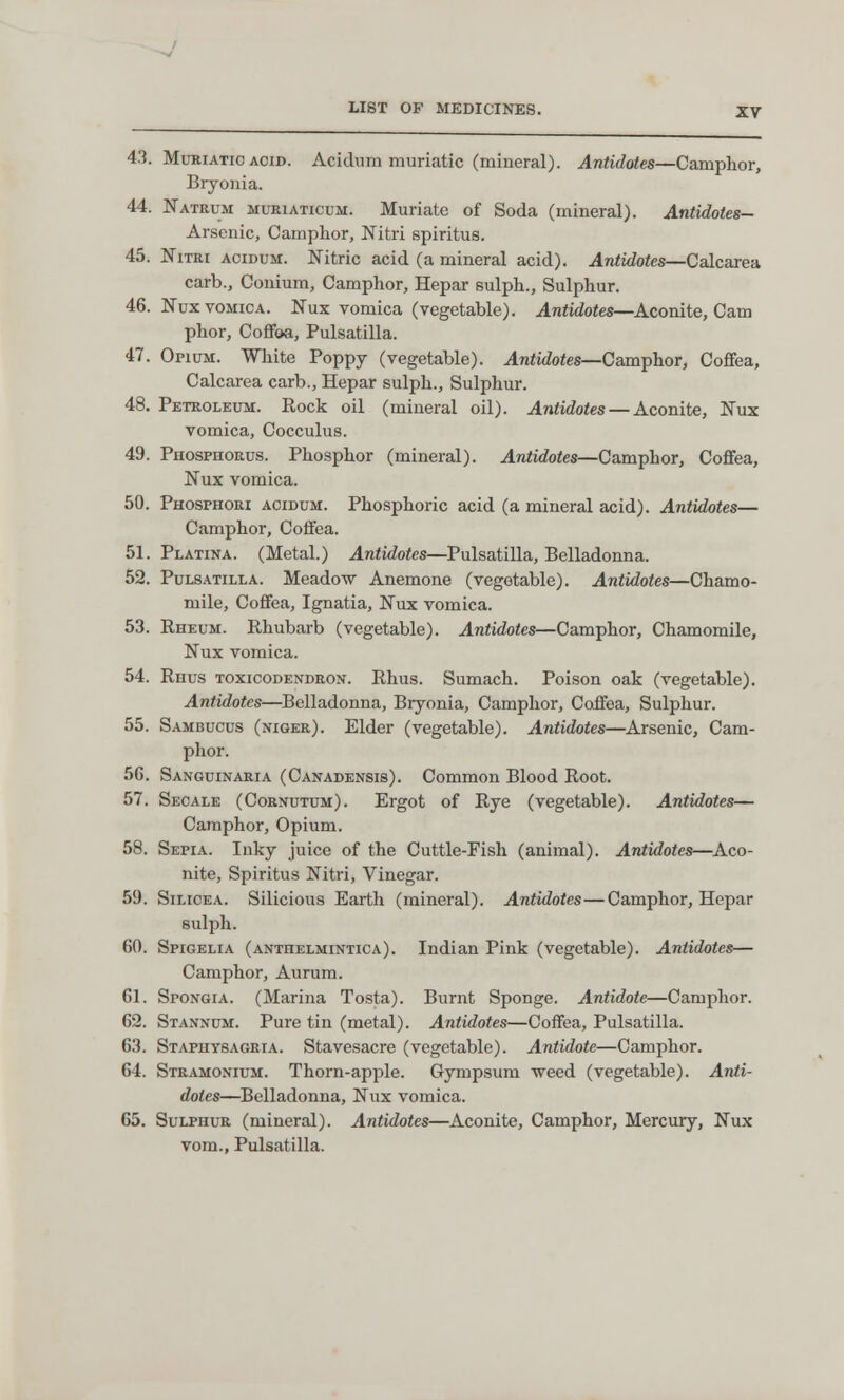 43. Muriatic aoid. Acidum muriatic (mineral). Antidotes—Camphor, Bryonia. 44. Natrum muriaticum. Muriate of Soda (mineral). Antidotes- Arsenic, Camphor, Nitri spiritus. 45. Nitri acidum. Nitric acid (a mineral acid). Antidotes—Calcarea carb., Conium, Camphor, Hepar sulph., Sulphur. 46. Nux vomica. Nux vomica (vegetable). Antidotes—Aconite, Cam phor, Coffoa, Pulsatilla. 47. Opium. White Poppy (vegetable). Antidotes—Camphor, Coffea, Calcarea carb., Hepar sulph., Sulphur. 48. Petroleum. Rock oil (mineral oil). Antidotes — Aconite, Nux vomica, Cocculus. 49. Phosphorus. Phosphor (mineral). Antidotes—Camphor, Coffea, Nux vomica. 50. Phosphori acidum. Phosphoric acid (a mineral acid). Antidotes— Camphor, Coffea. 51. Platina. (Metal.) Antidotes—Pulsatilla, Belladonna. 52. Pulsatilla. Meadow Anemone (vegetable). Antidotes—Chamo- mile, Coffea, Ignatia, Nux vomica. 53. Rheum. Rhubarb (vegetable). Antidotes—Camphor, Chamomile, Nux vomica. 54. Rhus toxicodendron. Rhus. Sumach. Poison oak (vegetable). Antidotes—Belladonna, Bryonia, Camphor, Coffoa, Sulphur. 55. Sambucus (niger). Elder (vegetable). Antidotes—Arsenic, Cam- phor. 56. Sanguinaria (Canadensis). Common Blood Root. 57. Secale (Cornutum). Ergot of Rye (vegetable). Antidotes— Camphor, Opium. 58. Sepia. Inky juice of the Cuttle-Fish (animal). Antidotes—Aco- nite, Spiritus Nitri, Vinegar. 59. Silicea. Silicious Earth (mineral). Antidotes—Camphor, Hepar sulph. 60. Spigelia (anthelmintica). Indian Pink (vegetable). Antidotes— Camphor, Aurum. 61. Spongia. (Marina Tosta). Burnt Sponge. Antidote—Camphor. 62. Stannum. Pure tin (metal). Antidotes—Coffea, Pulsatilla. 63. Stapuysageia. Stavesacre (vegetable). Antidote—Camphor. 64. Stramonium. Thorn-apple. Gympsum weed (vegetable). Anti- doles—Belladonna, Nux vomica. 65. Sulphur (mineral). Antidotes—Aconite, Camphor, Mercury, Nux vom., Pulsatilla.