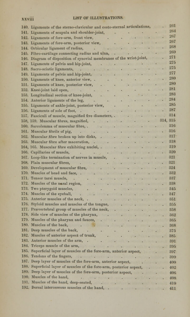 140. Ligaments of the sternoclavicular and costo-sternal articulations 141. Ligaments of scapula and shoulder-joint, 142. Ligaments of fore-arm, front view, 143. Ligaments of fore-arm, posterior view, 144. Orbicular ligament of radius, 145. Fibro-cartilage connecting radius and ulna, 146. Diagram of disposition of synovial membranes of the wrist-joint, 147. Ligaments of pelvis and hip-joint, 148. Sacro-sciatic ligaments, 149. Ligaments of pelvis and hip-joint, 150. Ligaments of knee, anterior view, . 151. Ligaments of knee, posterior view, 152. Knee-joint laid open, 153. Longitudinal section of knee-joint, 154. Anterior ligaments of the leg, 155. Ligaments of ankle-joint, posterior view, 156. Ligaments of sole of foot, . 157. Fasciculi of muscle, magnified five diameters, 158. 159. Muscular fibres, magnified, 160. Sarcolemma of muscular fibre, . 161. Muscular fibrils of pig, 162. Muscular.fibre broken up into disks, . 163. Muscular fibre after maceration, 164. 165. Muscular fibre exhibiting nuclei, . 166. Capillaries of muscle, 167. Loop-like termination of nerves in muscle, 168. Plain muscular fibres, 169. Development of muscular fibre, 170. Muscles of head and face, . 171. Tensor tarsi muscle, 172. Muscles of the nasal region, 173. Two pterygoid muscles, 171. Muscles of the eyeball, 175. Anterior muscles of the neck, . 176. Styloid muscles and muscles of the tongue, 177. Prasvertebral group of muscles of the neck, 178. Side view of muscles of the pharynx, 170. Muscles of the pharynx and fauces, 180. Muscles of the back, 181. Deep muscles of the back, 182. Muscles of anterior aspect of trunk, 183. Anterior muscles of the arm, . 184. Triceps muscle of the arm, 185. Superficial layer of muscles of the fore-arm, anterior aspect, 186. Tendons of the fingers, ..... 187. Deep layer of muscles of the fore-arm, anterior aspect, 188. Superficial layer of muscles of the fore-arm, posterior aspect, 189. Deep layer of muscles of the fore-arm, posterior aspect, 190. Muscles of the hand, ..... 191. Muscles of the hand, deep-seated, . . . , 192. Dorsal interosseous muscles of the hand, . IV, 1 201 207 267 268 269 271 275 275 277 280 280 281 283 284 285 287 314 314, 315 316 316 317 318 319 320 321 321 324 332 337 338 345 347 351 355 358 362 365 368 375 385 391 395 397 399 400 402 406 408 410 411