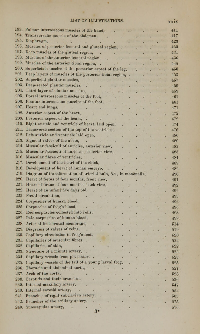 XXIX 193. Palmar interosseous muscles of the hand, 194. Transversalis muscle of the abdomen, 195. Diaphragm, ..... 196. Muscles of posterior femoral and gluteal region, . 197. Deep muscles of the gluteal region, 198. Muscles of the,anterior femoral region, 199. Muscles of the anterior tibial region, . 200. Superficial muscles of the posterior aspect of the leg, 201. Deep layers of muscles of the posterior tibial region, 202. Superficial plantar muscles, 203. Deep-seated plantar muscles, . 204. Third layer of plantar muscles, 205. Dorsal interosseous muscles of the foot, 206. Plantar interosseous muscles of the foot, . 207. Heart and lungs, .... 208. Anterior aspect of the heart, 209. Posterior aspect of the heart, . 210. Right auricle and ventricle of heart, laid open, 211. Transverse section of the top of the ventricles, 212. Left auricle and ventricle laid open, 213. Sigmoid valves of the aorta, 214. Muscular fasciculi of auricles, anterior view, 215. Muscular fasciculi of auricles, posterior view, 216. Muscular fibres of ventricles, 217. Development of the heart of the chick, 218. Development of heart of human embryo, . 219. Diagram of transformation of arterial bulb, &c, in mammalia 220. Heart of foetus of four months, front view, 221. Heart of foetus of four months, back view, 222. Heart of an infanf five days old, 223. Foetal circulation, 224. Corpuscles of human blood, 225. Corpuscles of frog's blood, 226. Red corpuscles collected into rolls, 227. Pale corpuscles of human blood, 228. Arterial fenestrated membrane, 229. Diagrams of valves of veins, 230. Capillary circulation in frog's foot, 231. Capillaries of muscular fibres, . 232. Capillaries of skin, 233. Structure of a minute artery, . 234. Capillary vessels from pia mater, . 235. Capillary vessels of the tail of a young larval frog 236. Thoracic and abdominal aorta, 237. Arch of the aorta, 238. Carotids and their branches, 239. Internal maxillary artery, 240. Internal carotid artery, 241. Branches of right subclavian artery, . 242. Branches of the axillary artery, 243. Subscapular artery, 3* 411 417 423 430 431 436 445 450 453 457 459 459 461 461 471 472 472 474 476 480 480 483 483 484 489 489 490 491 492 492 493 496 496 498 498 514 519 520 522 522 522 523 525 527 528 536 547 552 563 575 576