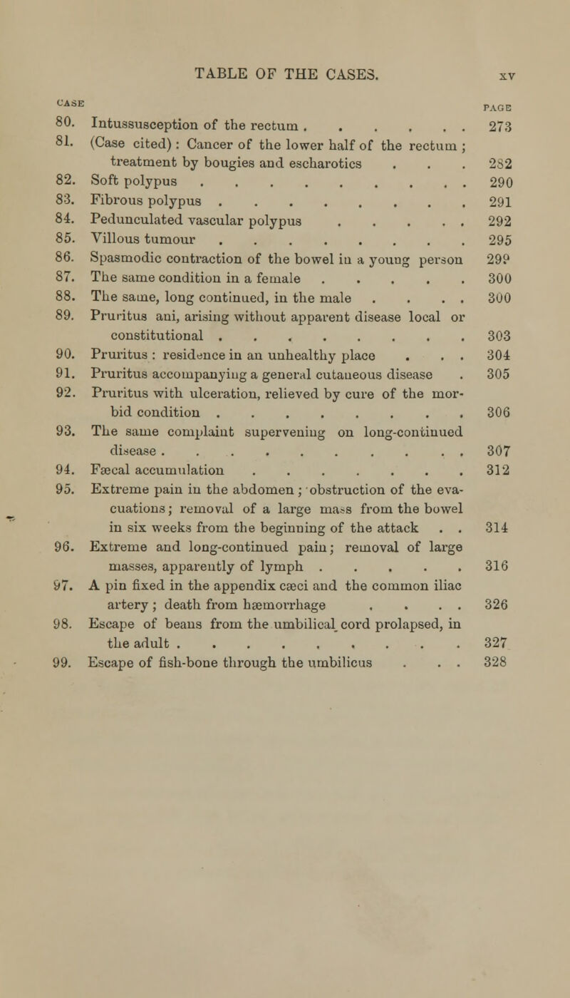 CASE PAGE 80. Intussusception of the rectum 273 81. (Case cited): Cancer of the lower half of the rectum ; treatment by bougies and escharotics . . . 282 82. Soft polypus 290 83. Fibrous polypus 291 84. Pedunculated vascular polypus 292 85. Villous tumour 295 86. Spasmodic contraction of the bowel in a young person 299 87. The same condition in a female 300 88. The same, long continued, in the male . . . . 300 89. Pruritus ani, arising without apparent disease local or constitutional 303 90. Pruritus : residence in an unhealthy place . . . 304 91. Pruritus accompanying a general cutaneous disease . 305 92. Pruritus with ulceration, relieved by cure of the mor- bid condition 306 93. The same complaint supervening on long-continued disease 307 94. Faecal accumulation . . . . . . .312 95. Extreme pain in the abdomen ; obstruction of the eva- cuations; removal of a large mass from the bowel in six weeks from the beginning of the attack . . 314 96. Extreme and long-continued pain; removal of large masses, apparently of lymph . . . . .316 97. A pin fixed in the appendix cseci and the common iliac artery; death from hsemoi-rhage . . . . 326 98. Escape of beans from the umbilical cord prolapsed, in the adult 327 99. Escape of fish-bone through the umbilicus . . . 328