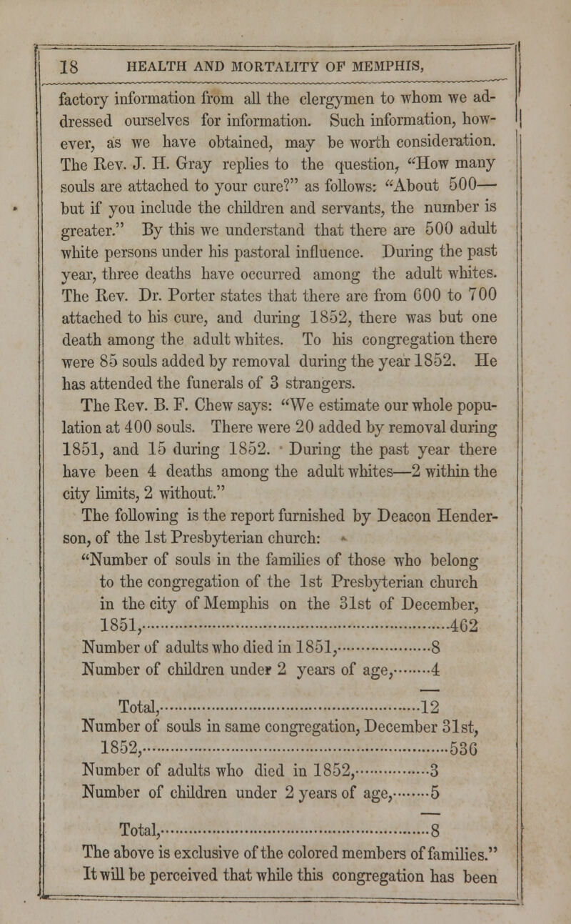 factory information from all the clergymen to whom we ad- dressed ourselves for information. Such information, how- ever, as we have obtained, may be worth consideration. The Rev. J. H. Gray replies to the question, How many souls are attached to your cure? as follows: About 500— but if you include the children and servants, the number is greater. By this we understand that there are 500 adult white persons under his pastoral influence. During the past year, three deaths have occurred among the adult whites. The Rev. Dr. Porter states that there are from 600 to 700 attached to his cure, and during 1852, there was but one death among the adult whites. To his congregation there were 85 souls added by removal during the year 1852. He has attended the funerals of 3 strangers. The Rev. B. F. Chew says: We estimate our whole popu- lation at 400 souls. There were 20 added by removal during 1851, and 15 during 1852. ■ During the past year there have been 4 deaths among the adult whites—2 within the city limits, 2 without. The following is the report furnished by Deacon Hender- son, of the 1st Presbyterian church: Number of souls in the families of those who belong to the congregation of the 1st Presbyterian church in the city of Memphis on the 31st of December, 1851, 462 Number of adults who died in 1851, 8 Number of children under 2 years of age, 4 Total, 12 Number of souls in same congregation, December 31st, 1852, 536 Number of adults who died in 1852, 3 Number of children under 2 years of age, 5 Total, 8 The above is exclusive of the colored members of families. It will be perceived that while this congregation has been