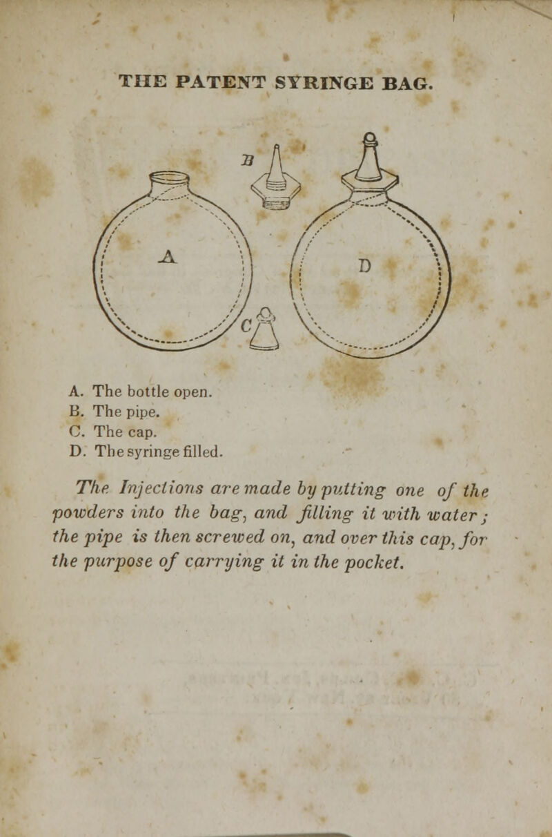 THE PATENT SYRINGE BAG. A. The bottle open. B. The pipe. C. The cap. D. The syringe filled. The. Injections are made by putting one of the powders into the bag, and filling it with water; the pipe is then screwed on, and over this cap, for the purpose of carrying it in the pocket.