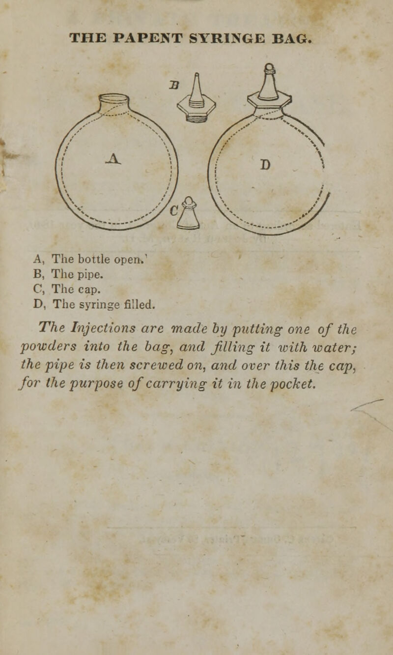 THE PAPENT SYRINGE BAG. Vr A, The bottle open.' B, The pipe. C, The cap. D, The syringe filled. The Injections are made by putting one of the powders into the bag, and filling it with water; the pipe is then screwed on. and over this the cap, for the purpose of carrying it in the pocket.