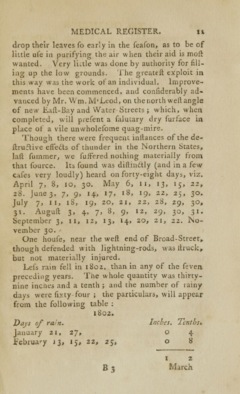 drop their leaves fo early in the feafon, as to be of little ufe in purifying the air when their aid is moft wanted. Very lLtle was done by authority for fill- ing up the low grounds. The greateft exploit in this way was the work of an individual. Improve- ments have been commenced, and confiderably ad- vanced by Mr. Wm.M'Leod, on the north weft angle of new Earl-Bay and Water-Streets j which, when completed, will prefent a falutary dry furface ia place of a vile unwholefome quag-mire. Though there were frequent inftances of the de- ftruflive effetts of thunder in the Northern States, laft furnmer, we fuffered nothing materially from that fource. Its found was diftinctly (and in a few- cafes very loudly) heard on forty-eight days, viz. April 7, 8, 10, 30. May 6, II, 13, 15, 22, 28. June 3, 7, 9, 14', 17, 18, 19, 22, 25, 30. July 7, 11, 18, 19, 20, 2i, 22, 28, 29, 30, 31. Augufl 3, 4, 7, 8, 9, 12, 29, 30, 31. September 3, II, 12, 13, 14, 20, 21, 22. No- vember 30. ' One houfe, near the weft end of Broad-Street,, though defended with lightning-rods, was itruck, but not materially injured. Lefs rain fell in 1802, than in any of the fevert preceding years. The whole quantity was thirty- nine inches and a tenth ; and the number of rainy days were fixty four ; the particulars, will appear from the following table : 1802. Days of ran. Inches. Tenths* January 21, 27, O 4 .February 13, 15, 22, 25, o 8 1 2 B 3 March
