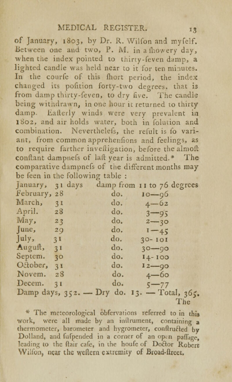 of January, 1803, by Dr. R. Wilfon and myfelf. Between one and two, P. M. in a fnowery day, when the index pointed to thirty-feven damp, a lighted candle was held near to it for ten minutes. In the courfe of this fhort period, the index changed its pofition forty-two degrees, that is from damp thirty-feven, to dry five. The candle being withdrawn, in one hour it returned to thirty damp. Eallerly winds were very prevalent in 1802, and air holds water, both in foltuion and combination. Neverthelefs, the relult is lb vari- ant, from common apprehenfions and feelings, as to require farther inveftigation, before the almofi conftant dampnefs of laft year is admitted.* The comparative dampnefs of the different months may be feen in the following table : January, 31 days damp from 11 to 76 degrees February, 28 do. lo—96 March, 31 do. 4—62 April. 28 do. 3—95 May, 23 do. 2—30 June, 29 do. I—45 Juty* 31 do. 30-IOI Auguft, 31 do. 30—90 Septem. 30 do. 14-100 October, 31 do. 12 90 Novem. 28 do. 4 60 Decern. 31 do. 5—77 Damp days, 352. — Dry do. 13. —Total, 36;. The * The meteorolc igical obfervations referred to in this work, were all made by an inilrument, containing a thermometer, barometer and hygrometer, conftrurted by Dolland, and fufpended in a corner of an open pafTage, leading to the flair cafe, in the houfe of Doclor Robert Wilfon, near the weftcrn extremity of Broad-ftreet.