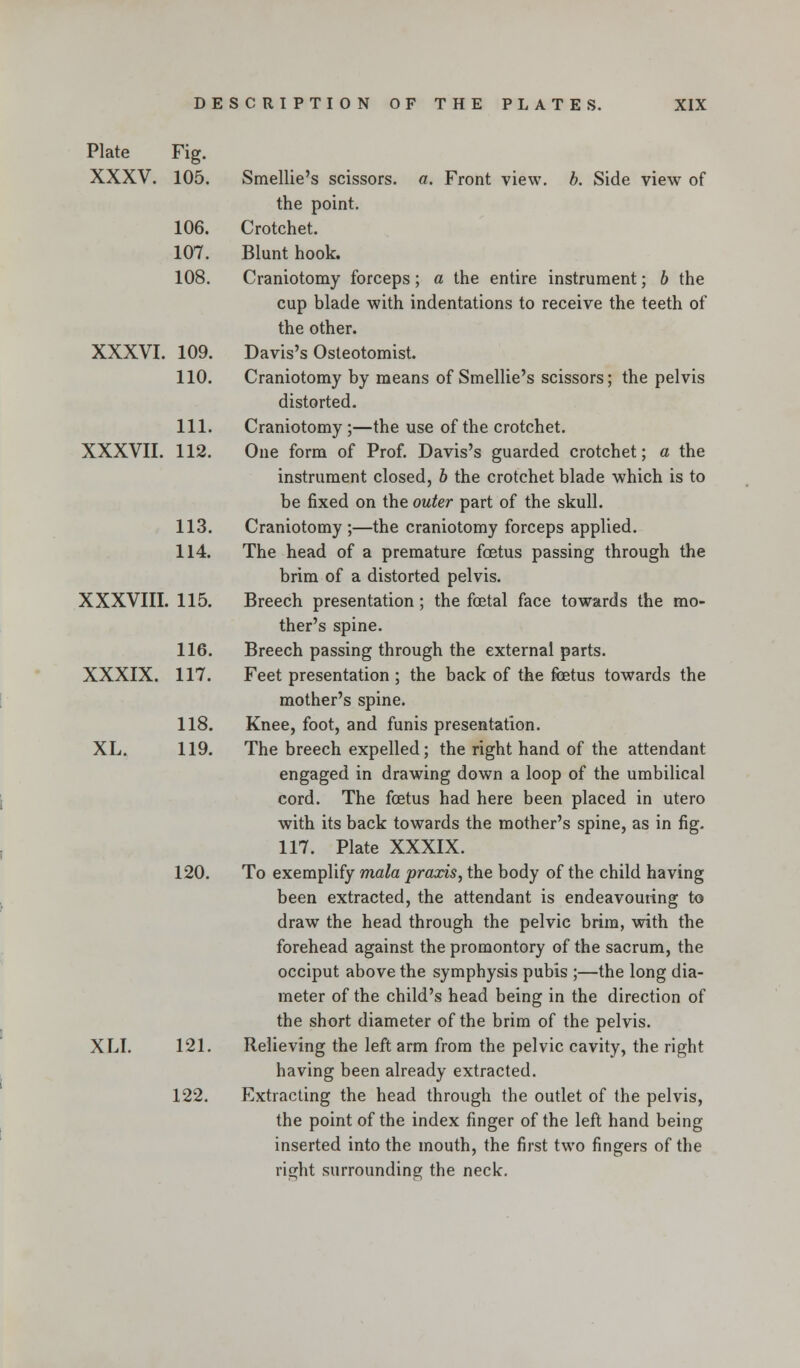Plate XXXV. Fig. 105. 106. 107. 108. XXXVI. 109. 110. XXXVII. 111. 112. 113. 114. XXXVIII . 115. XXXIX. 116. 117. XL. 118. 119. 120. XLI. 121. 122. Smellie's scissors, a. Front view. b. Side view of the point. Crotchet. Blunt hook. Craniotomy forceps; a the entire instrument; b the cup blade with indentations to receive the teeth of the other. Davis's Osteotomist. Craniotomy by means of Smellie's scissors; the pelvis distorted. Craniotomy;—the use of the crotchet. One form of Prof. Davis's guarded crotchet; a the instrument closed, b the crotchet blade which is to be fixed on the outer part of the skull. Craniotomy ;—the craniotomy forceps applied. The head of a premature foetus passing through the brim of a distorted pelvis. Breech presentation; the foetal face towards the mo- ther's spine. Breech passing through the external parts. Feet presentation ; the back of the foetus towards the mother's spine. Knee, foot, and funis presentation. The breech expelled; the right hand of the attendant engaged in drawing down a loop of the umbilical cord. The foetus had here been placed in utero with its back towards the mother's spine, as in fig. 117. Plate XXXIX. To exemplify mala praxis, the body of the child having been extracted, the attendant is endeavouting to draw the head through the pelvic brim, with the forehead against the promontory of the sacrum, the occiput above the symphysis pubis ;—the long dia- meter of the child's head being in the direction of the short diameter of the brim of the pelvis. Relieving the left arm from the pelvic cavity, the right having been already extracted. Extracting the head through the outlet of the pelvis, the point of the index finger of the left hand being inserted into the mouth, the first two fingers of the right surrounding the neck.