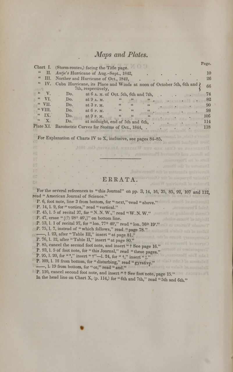 Maps and Plates. Chart I. (Storm-routes,) facing the Title page.  II. Antje's Hurricane of Aug.-Sepl., 1842, ....  III. Norther and Hurricane of Oct., 1842, .  IV. Cuba Hurricane, its Place and Winds at noon of October 5th, 6th and 7th, respectively,  V. Do. at 6 a. m. of Oct. 5th, 6th and 7th,  VI. Do. at 9 a. m.  VII. Do. at 3 p.m.  VIII. Do. at 6 p. m.  IX. Do. at 9 p. m.    X. Do. at midnight, end of 5th and 6th, Plate XI. Barometric Curves for Storms of Oct., 1844, . For Explanation of Charts IV to X, inclusive, see pages 84-85 Page. 10 26 I 66 74 82 90 98 106 114 118 ERRATA. For the several references to this Journal on pp. 3, 14, 16, 35, 85, 92, 107 and 112 read American Journal of Science. P. 6, foot note, line 3 from bottom, for next,Tead above. P. 14, 1. 9, for vortica, read vortical. P. 45, 1. 5 of recital 37, for N.N. W., read W.N. W. P. 47, erase  [(?) 28° 46',] on bottom line. P. 53, 1. 1 of recital 97, for Ion. 77° 40', read Ion. 76° 19'. P. 75,1. 7, instead of  which follows, read  page 78. , 1. 23, after Table III, insert at page 81. P. 76, 1. 12, after Table II, insert at page 80. P. 85, cancel the second foot note, and insert  t See page 16. P. 93,1. 5 of foot note, for  this Journal, read  these pages. P. 95,1. 20, for  *, insert  t—1. 24, for  t, insert  J. P. 109, 1. 12 from bottom, for disturbing, read gyrative. , 1. 19 from bottom, for  or, read  and. ' P. 110, cancel second foot note, and insert  t See foot note, page 15  In the head hne on Chart X, (p. 114.) for  6th and 7th, read «5th and 6th.