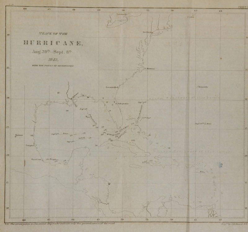 :;,i -.: tmacm 'i/'' 'nil*: H C R R II C A N E 1842, wirn Tin: POINTS nr 0BSESX7LTW2S , - ; Kin ;;-, \.i: Hi, ■ arrow-points in thusmwral fhip trades indicate onfy the general course of the