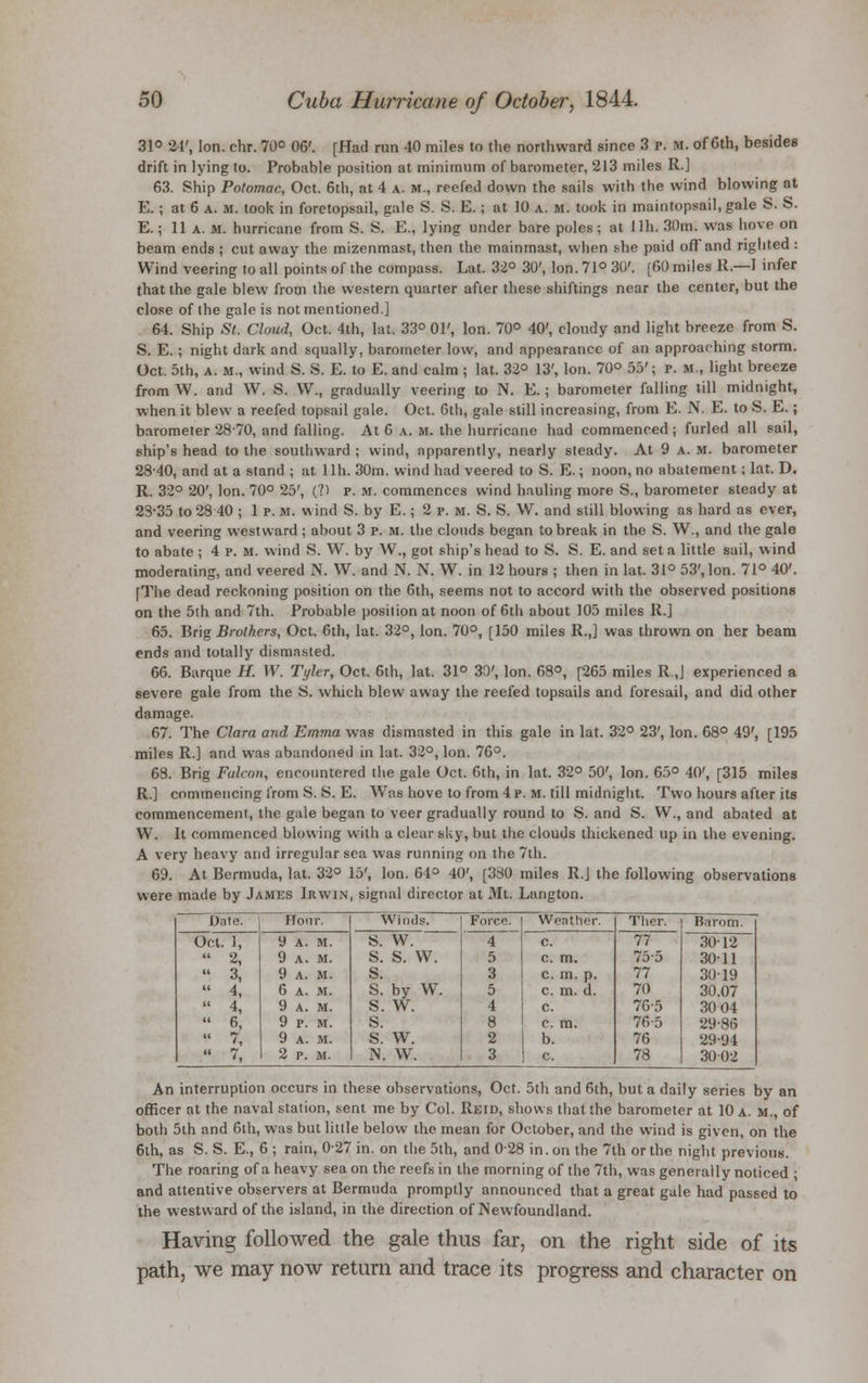 31° 21', Ion. chr. 70° 06'. [Had run 40 miles to the northward since 3 p. M. of 6th, besides drift in lying to. Probable position at minimum of barometer, 213 miles R.] 63. Ship Potomac, Oct. 6th, at 4 a. m., reefed down the sails with the wind blowing at E.; at 6 a. m. took in foretopsail, gale S. S. E.; at 10 a. m. took in maintopsail,gale S. S. E.; 11 a. M. hurricane from S. S. E., lying under bare poles; at Uh. 3l)m. was hove on beam ends ; cut away the mizenmast, then the mainmast, when she paid off and righted : Wind veering to all points of the compass. Lat. 32° 30', Ion. 71° 30'. [60 miles R — I infer that the gale blew from the western quarter after these shiftings near the center, but the close of the gale is not mentioned.] 64. Ship St. Cloud, Oct. 4th, lat. 33° 01', Ion. 70° 40', cloudy and light breeze from S. S. E. ; night dark and squally, barometer low, and appearance of an approaching storm. Oct. 5th, a. m., wind S. S. E. to E. and calm j lat. 32° 13', Ion. 70° 55'; p. m., light breeze fromW. and W. S. W., gradually veering to N. E. ; barometer falling till midnight, when it blew a reefed topsail gale. Oct. 6th, gale still increasing, from E. N. E. to S. E.; barometer 2870, and falling. At 6 a. m. the hurricane had commenced; furled all sail, ship's head to the southward ; wind, apparently, nearly steady. At 9 a. m. barometer 2840, and at a stand ; at, llh. 30m. wind had veered to S. E.; noon, no abatement; lat. D. R. 32° 20', Ion. 70° 25', (?) p. m. commences wind hauling more S., barometer steady at 23-35 to28 40 ; 1p.m. wind S. by E.; 2 p. m. S. S. W. and still blowing as hard as ever, and veering westward; about 3 p. if. the clouds began to break in the S. W., and the gale to abate ; 4 p. M. wind S. W. by W., got ship's head to S. S. E. and set a little sail, wind moderating, and veered N. W. and N. N. W. in 12 hours ; then in lat. 31° 53', Ion. 71° 40'. [The dead reckoning position on the 6th, seems not to accord with the observed positions on the 5th and 7th. Probable position at noon of 6th about 105 miles R.] 65. Brig Brothers, Oct. 6th, lat. 32°, Ion. 70°, [150 miles R.,] was thrown on her beam ends and totally dismasted. 66. Barque H. W. Tyler, Oct. 6th, lat. 31° 30', Ion. 68°, [265 miles R.,J experienced a severe gale from the S. which blew away the reefed topsails and foresail, and did other damage. 67. The Clara and Emma was dismasted in this gale in lat. 32° 23', Ion. 68° 49', [195 miles R.] and was abandoned in lat. 32°, Ion. 76°. 68. Brig Falcon, encountered the gale Oct. 6th, in lat. 32° 50', Ion. 65° 40', [315 miles R.] commencing from S. S. E. Was hove to from 4 p. m. till midnight. Two hours after its commencement, the gale began to veer gradually round to S. and S. W., and abated at W. It commenced blowing with a clear sky, but the clouds thickened up in the evening. A very heavy and irregular sea was running on the 7th. 69. At Bermuda, lat. 32° 15', Ion. 64° 40', [330 miles R.J the following observations were made by James Irwin, signal director at Mt. Langton. Date. Hour. Winds. Force. Weather. Ther. Barom. Oct. 1, 9 A. M. s. w. 4 c. 77 3012  2, 9 A. M. s. s. w. 5 c. m. 75-5 3011  3, 9 A. M. s. 3 c. m. p. 77 30-19  4, 6 A. M. S. by W. 5 c. m. d. 70 30.07  4, 9 A. M. S. W. 4 c. 76-5 3004  6, 9 P. M. s. 8 c. m. 76-5 29-86  7, 9 A. ME. s. w. 2 b. 76 29-94  7, 2 P. M. N. W. 3 c. 78 3002 An interruption occurs in these observations, Oct. 5th and 6th, but a daily series by an officer at the naval station, sent me by Col. Reid, shows that the barometer at 10 a. m., of both 5th and 6th, was but little below the mean for October, and the wind is given, on the 6th, as S. S. E., 6 ; rain, 0-27 in. on the 5th, and 028 in. on the 7th or the night previous. The roaring of a heavy sea on the reefs in the morning of the 7th, was generally noticed ; and attentive observers at Bermuda promptly announced that a great gule had passed to the westward of the island, in the direction of Newfoundland. Having followed the gale thus far, on the right side of its path, we may now return and trace its progress and character on