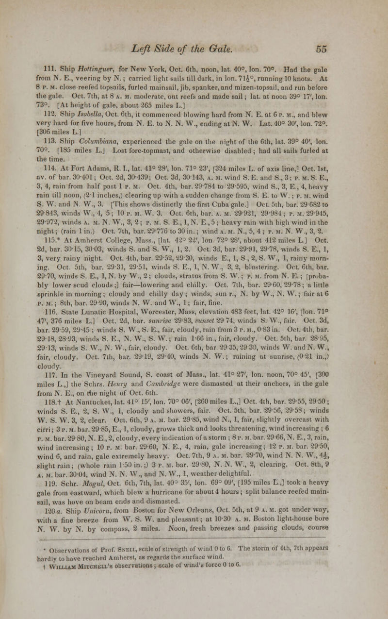 111. Ship Hottinguer, for New York, Oct. 6th, noon, lat. 40°, Ion. 70°. Had the gale from N. E., veering by N.; carried light sails till dark, in Ion. 714°, running 10 knots. At 8 P. M. close reefed topsails, furled mainsail, jib, spanker, and mizen-topsail, and run before the gale. Oct. 7th, at 8 a. m. moderate, out reefs and made sail; lat. at noon 39° 17', Ion. 73°. [At height of gale, about 265 miles L.] 112. Ship Isabella, Oct. 6th, it commenced blowing hard from N. E. at 6 p. m., and blew very hard for five hours, from N. E. to N. N. W., ending at N. W. Lat. 40° 30', Ion. 72°. [306 miles L.] 113. Ship Columbiana, experienced the gale on the night of the 6th, lat. 39° 40', Ion. 70°. [185 miles L.J Lost fore-topmast, and otherwise disabled ; had all sails furled at the time. 114. At Fort Adams, R. I., lat. 41° 28', Ion. 71° 23', [324 miles L. of axis line,] Oct. 1st, av. of bar. 30 101; Oct. 2d, 30-439; Oct. 3d, 30143, a. H. wind S. E. and S., 3; p. m. S. E., 3, 4, rain from half past 1 p. M. Oct. 4th, bar. 29-784 to 29595, wind S., 3, E , 4, heavy rain till noon, (21 inches,) clearing up with a sudden change from S. E. to W. ; p. m. wind S. W. and IN. W., 3. [This shows distinctly the first Cuba gale.] Oct. 5th, bar. 29 682 to 29-843, winds W., 1, 5; 10 p. m. W. 3. Oct. 6th, bar. a. m. 29921, 29-984 ; p. H. 29 945, 29-972, winds a. M. N. W., 3, 2; p. m. S. E., 1, N. E, 5 ; heavy rain with high wind in the night; (rain 1 in.) Oct. 7th, bar. 29-776 to 30 in.; wind a. M. N., 5, 4; p. m. N. VV , 3, 2. 115.* At Amherst College, Mass., [lat. 42° 22', Ion 72° 28', about 412 miles L] Oct. 2d, bar. 3015, 3003, winds S. and S. W., 1, 2. Oct. 3d, bar. 29-91, 29-7^, winds S. E., 1, 3, very rainy night. Oct. 4th, bar. 29-52, 29 30, winds E., 1, S , 2, S. VV., 1, rainy morn- ing. Oct. 5th, bar. 29-31, 2951, winds S. Iv, 1, N. W., 3, 2, blustering. Oct. 6th, bar. 29-70, winds S. E., 1, N. by W., 2; clouds, stratus from S. VV.; p. n. from N. E.; [proba- bly lower scud clouds;] fair—lowering and chilly. Oct. 7th, bar. 29-60,29-78; a little sprinkle in morning; cloudy and chilly day; winds, sun r., N. by W., N. W.; fair at 6 p. m. ; 8th, bar. 2990, winds N. W. and W., 1; fair, fine. 116. State Lunatic Hospital, Worcester, Mass, elevation 483 feet, lat. 42° 16', [Ion. 71° 47', 376 miles L.] Oct. 2d, bar. sunrise 2983, sunset 29 74, winds S. W., fair. Oct. 3d, bar. 29 59, 29-45 ; winds S. W., S. E., fair, cloudy, rain from 3 p. M., 083 in. Oct. 4th, bar. 29-18, 28-93, winds S. E., IN. \V\, S. W.; rain 166 in., fair, cloudy. Oct. 5th, bar. 2895, 29-13, winds S. VV., N. VV., fair, cloudy. Oct. Gth, bar 2935, 8930, winds W. and N. W., fair, cloudy. Oct. 7th, bar. 29-19, 29-40, winds N. W.; raining at sunrise, (0 21 in.,) cloudy. 117. In the Vineyard Sound, S. coast of Mass., lat. 41° 27', Ion. noon, 70° 45', [300 miles L.,] the Schrs. Henry and Cambridge were dismasted at their anchors, in the gale from N. E., on rhe night of Oct. 6th. 118.t At Nantucket, lat. 41° 15', Ion. 70° 06', [260miles L.,] Oct. 4th, bar. 29-55, 2950; winds S. E., 2, S. W., 1, cloudy and showers, fair. Oct. 5th, bar. 2956, 2958; winds W. S. VV. 3, 2, clear. Oct. 6th, 9 .v. M. bar. 2985, wind N., 1, fair, slightly overcast with cirri; 3 p. M. bar. 29 85, E., 1, cloudy, grows thick and looks threatening, wind increasing ; 6 p. m. bar. 29 80, N» E., 2, cloudy, every indication of a storm ; 8 p. B. bar. 29 66, N. E., 3, rain, wind increasing; 10 p. m. bar. 2960, N. E., 4, rain, gale increasing; 12 p. m. bar. 29 50, wind 6, and rain, gale extremely heavy. Oct. 7th, 9 A. m. bar. 2970, wind N. N. VV., 4^, slight rain ; (whole rain 150 in.;) 3 P. H. bar. 29-80, N. N. VV., 2, clearing. Oct. 8th, 9 a. m. bar. 3004, wind N. N. VV., and N. W., 1, weather delightful. 119. Schr. Mogul, Oct. 6th, 7th, lat. 40° 35', Ion. 69° 09', [195 miles L.,] took a heavy gale from eastward, which blew a hurricane for about 4 hours; split balance reefed main- sail, was hove on beam ends and dismasted. 120a. Ship Unicorn, from Boston for New Orleans, Oct. 5th, at 9 a. m. got under way, with a fine breeze from VV. S. VV. and pleasant ; at 1030 a. H. Boston light-house bore N. VV. by N. by compass, 2 miles. Noon, fresh breezes and passing clouds, course  Observations of Prof. Snell, scale of strength of wind 0 to 6. The storm of 6th, 7th appears hardly to have reached Amherst, as regards the surface wind, t William Mitchell's observations ; scale of wind's force 0 to C.