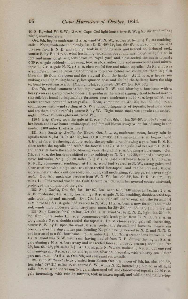 E. S. E., wind W. S. W.; 3 p. m. Cape Cod light-house bore S. W. £ S., distant 5 miles; night, wind moderate. Oct. 6th, begins moderate; 5 a.m. wind W. N. W., course S. by E. £ E., set studding- sails. Noon, moderate and cloudy, lat. (D. R.) 40° 34', Ion. 69° 6'. p. M. commences light breezes from E. N. E. and cloudy; took in studding-sails and braced on larboard tack, course S. by E. ; 4 p. m. wind freshening, took in m. royal and miz. top gt. sail; G i>. m. in fore and main top gt. sail, sent down m. royal yard and close-reefed the mizen-topsail ; 6-30 p. m. gale suddenly increasing, took in jib, spanker, fore and main-courses and mizen- topsail ; 7 p. m. gale N. E. ; 8 p. M. close-reefed fore and mizen-topsails. At 9 p. m. it was a complete hurricane, blowing the topsails to pieces before wc could get them in ; also blew the jib from the boom and the staysail from the hanks. At 11 p. m. a heavy sea making and ship rolling heavily, lost quarter boat and shifted the ballast; hove the ship to, head to southeastward. [Midnight, lat. computed, 39° 47', Ion. 68° 56'.] Oct. 7th, wind commences hauling towards N. W. and blowing a hurricane with a heavy cross sea, ship hove to under a tarpaulin in the mizen rigging; tried to bend mizen- staysail, but found it impossible ; forenoon more moderate ; at 10 a. m. kept off S.; set reefed courses, bent and set staysails. [Noon, computed lat. 39° 33', Ion. 69° 3'.J p. m. commences with wind settling at N. W.; unbent fragments of topsails, bent new ones and set them double-reefed; course S. by W. Night more moderate ; made .sail accord- ingly. [Next 12 hours pleasant, wind W.] 120 b. Brig Corvo, took the gale at 11 p. M. of the 6th, in lat. 39° 40', Ion. 68° ; was on her beam ends two hours; main-topsail and foresail blown away when furled snug in the yards. [103 miles L. of axis line.] 121. Ship Sarah fy Arsilia, for Havre, Oct. 6, a. m., moderate; noon, heavy rain in squalls from S., lat. D. B. 39° 20', Ion. D. R. 67° 38'; [103 miles L.;] p. U. begins wind S. E.; at 2 p. m. freshening, double-reefed the topsails ; 4 p.m. blowing a gale from E. S. E., close-reefed the topsails and reefed the foresail; at 7 p. m. the gale had veered to E. N. E., and at 8 p. in. hove the ship to, blowing violently ; at 11 p. m. blowing a hurricane. Oct. 7ih, at 2 a. m. the hurricane shifted rather suddenly to N. E.; at 230, shipped a heavy sea, stove bulwarks, &c.; [(?) 50 miles L.;] 8 a. m. gale still heavy from N. E.; 10 a.m. N. N.E., commenced scudding ; at 1 p. M. wind had veered to N. W., strong gales and clear weather with a high sea, set close-reefed fore-topsail and reefed foresail; 6 p. k. more moderate, shook out one reef; midnight, still moderating, set top gt. sails over single reefs. Oct. 8th, moderate breezes from W. N. W., lat. 40° 34', Ion. D. R. 64° 32'. [12 miles L. This vessel was in the Gulf Stream, which, with her general course eastward, prolonged the duration of the gale.] 122. Ship Zurich, Oct. 6th, lat. 40° 27', Ion. near 67°, [140 miles L:,] calm ; 2 p. M. IS. E., moderate ; 1p.m. E., freshening ; 8 p. M. gale N. E., scudding, double-reefed top- sails, took in jib and mainsail. Oct. 7th, 3 a. m. gale still increasing, split the foresail; 4 a. m. hove to: 8 a. m. gale had veered to N. W.; 11 a. m. bent a new foresail and made sail, winds more moderate with heavy sea; noon, lat 39° 30', Ion. 68° 30', [115 miles L.] 123. Ship Courier, for Gibraltar, Oct. 6th, a. m. wind W. to E. N. E., light, lat. 39° 43', Ion. 67° 19', [80 miles L.] p. m. commences with fresh gales from E. N. E.; 2 p. m. in top gt. sails; 3 p. M. double-reefed the topsails ; 4 p. m. close-reefed, gale still increasing, course S. E. by S. upon the wind; 6 p. m. reefed the foresail and hove to; heavy sea breaking over the ship ; latter part heading E., gale having veered to N. E. and iN. N. E. and increased to a full hurricane. [(?) 40 miles L.] Oct. 7th, a tremendous hurricane ; at 4 a. m. wind was N. W. with rain, having hauled from N. E. during the night; 8 a. m. gale abating ; 10 a. m. bore away and set reefed foresail, a heavy sea on ; noon, lat. 39° 25', Ion. 66° 25', [29 miles L.] At 1 p. m. gale N. W., set mainsail; 5 p. m. out one reef of main-topsail; 8 p.m. set jib and spanker, blowing in squalls, with a heavy sea; latter part moderate. At 2 a. m. Oct. 8th, out reefs and set topsails. 124. Ship Nathaniel Hooper, sailed from Boston Oct. 5th; noon of 6th, lat. obs. 40° 58' Ion. (chr.) 68° 21', calm; p. H. course S. W., winds N. E., increasing; 5 p. m. in all light sails; 7 p. If. wind increasing to a gale, shortened sail and close-reefed topsail; 10'30 p. m. gale increasing, with rain in torrents, took in mizen-topsail, and while handing fore-top-
