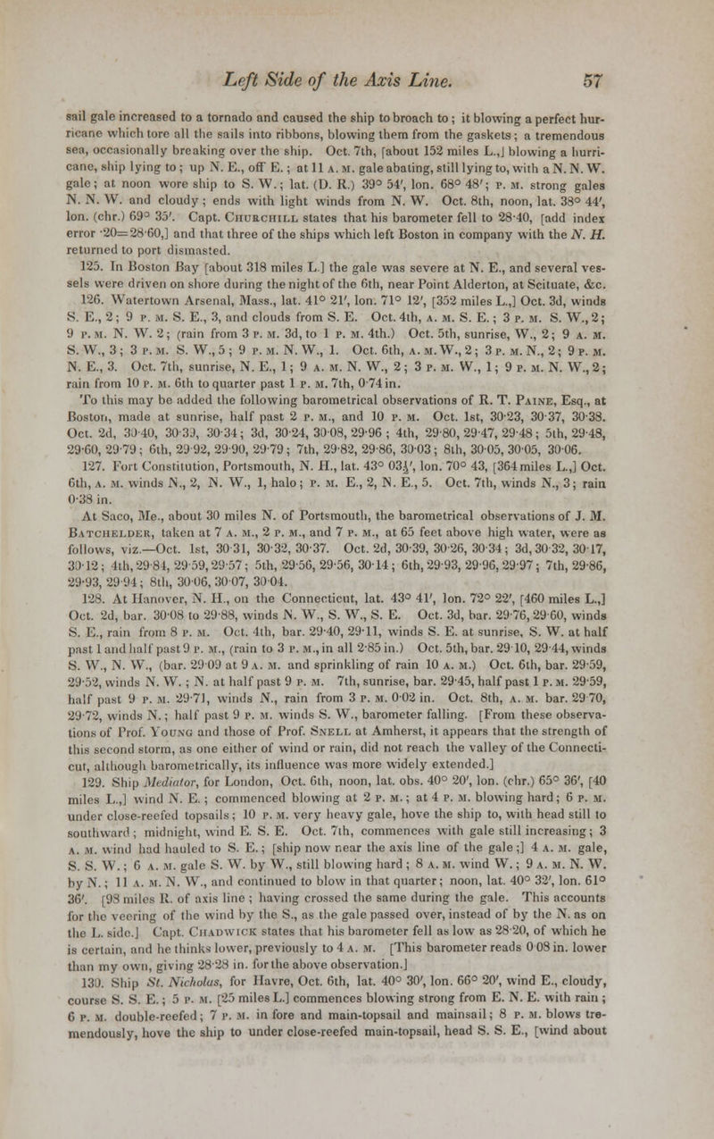 sail gale increased to a tornado and caused the ship to broach to ; it blowing a perfect hur- ricane which tore all the sails into ribbons, blowing them from the gaskets; a tremendous sea, occasionally breaking over the ship. Oct. 7th, [about 152 miles L.,J blowing a hurri- cane, ship lying to; up N. E., off' E.; at 11 a.m. gale abating, still lying to, with aN.N.W. gale; at noon wore ship to S. W.; lat. (D. R.) 39° 54', Ion. 68° 48'; p. m. strong gales N. N. W. and cloudy; ends with light winds from N. W. Oct. 8th, noon, lat. 38° 44', Ion. (chr.) 69° 35'. Capt. Churchill states that his barometer fell to 2840, [add index error -20= 28-60,] and that three of the ships which left Boston in company with the N. H. returned to port dismasted. 125. In Boston Bay [about 318 miles L.] the gale was severe at N. E., and several ves- sels were driven on shore during the night of the 6th, near Point Alderton, at Scituate, &c. 126. Watertown Arsenal, Mass., lat. 41° 21', Ion. 71° 12', [352 miles L.,] Oct. 3d, winds S. E., 2; 9 p.m. S. E., 3, and clouds from S. E. Oct. 4th, a. m. S. E.; 3 p. M. S. W., 2; 9 p. m. N. W. 2; (rain from 3 p. m. 3d, to 1 p. m. 4th.) Oct. 5th, sunrise, W., 2; 9 a. h. S.W., 3; 3 P.M. S. W.,5; 9 p. m. N. W., 1. Oct. 6th, a.m.W., 2; 3p. M.N., 2; 9 p. m. N. E., 3. Oct. 7th, sunrise, N. E., 1; 9 a. m. N. W., 2; 3 p. m. W., 1; 9 p. m. N. W., 2; rain from 10 p. M. 6th to quarter past 1 p. M. 7th, 074 in. To this may be added the following barometrical observations of R. T. Paine, Esq., at Boston, made at sunrise, half past 2 p. m., and 10 p. m. Oct. 1st, 3023, 3037, 3038. Oct. 2d, 30-40, 30-3J, 3034; 3d, 3024, 3008, 29-96 ; 4th, 29-80, 29-47, 29-48; 5th, 29-48, 29-60, 29-79; 6th, 29 92, 2990, 29-79; 7th, 29-82, 29-86, 30-03; 8th, 3005, 30-05, 3006. 127. Fort Constitution, Portsmouth, N. H., lat. 43° 03.^, Ion. 70° 43, [364 miles L.J Oct. 6th, a. m. winds JN., 2, IN. W., 1, halo; p. m. E., 2, N. E., 5. Oct. 7th, winds N., 3; rain 0-38 in. At Saco, Me., about 30 miles N. of Portsmouth, the barometrical observations of J. M. Batchelder, taken at 7 a. m., 2 p. m., and 7 p. m., at 65 feet above high water, were as follows, viz.—Oct. 1st, 30-31, 3032, 30-37. Oct. 2d, 30-39, 3026, 3034; 3d, 30 32, 3017, 30-12; 4th, 29-84, 2959,29:57; 5th, 29-56, 29-56, 30-14; 6th, 29-93, 29-96, 2997; 7th, 29-86, 29-93, 29-94; 8th, 3006, 3007, 3004. 128. At Hanover, N. H., on the Connecticut, lat. 43° 41', Ion. 72° 22', [460 miles L.,] Oct. 2d, bar. 30-08 to 2988, winds M. W., S. W., S. E. Oct. 3d, bar. 29-76,29 60, winds S. E., rain from 8 p. m. Oct. 4th, bar. 29-40, 29-11, winds S. E. at sunrise, S. W. at half past 1 and half past 9 P. m., (rain to 3 p. m., in all 285 in.) Oct. 5th, bar. 2910, 2944, winds S. W., N. W., (bar. 2909 at 9a. m. and sprinkling of rain 10 a. m.) Oct. 6th, bar. 2959, 29-52, winds N. W.; N. at half past 9 p. m. 7th, sunrise, bar. 29-45, half past 1 p. M. 2959, half past 9 p. m. 29-71, winds N., rain from 3 p. m. 002 in. Oct. 8th, a. m. bar. 29 70, 29-72, winds N.; half past 9 p. M. winds S. W., barometer falling. [From these observa- tions of Prof. Young and those of Prof. Snell at Amherst, it appears that the strength of this second storm, as one either of wind or rain, did not reach the valley of the Connecti- cut, although barometrically, its influence was more widely extended.] 129. Ship Mediator, for London, Oct. 6th, noon, lat. obs. 40° 20', Ion. (chr.) 65° 36', [40 miles L.,] wind N. E.; commenced blowing at 2 p. m. ; at 4 p. m. blowing hard; 6 p. m. under close-reefed topsails ; 10 p. m. very heavy gale, hove the ship to, with head still to southward ; midnight, wind E. S. E. Oct. 7th, commences with gale still increasing; 3 a. M. wind had hauled to S. E.; [ship now near the axis line of the gale;] 4 a. m. gale, S. S. W.; 6 a. M. gale S. W. by W., still blowing hard ; 8 a. m. wind W.; 9 a. m. N. W. by N.; 11 a. m. N. W., and continued to blow in that quarter; noon, lat. 40° 32', Ion. 61° 36'. [98 miles R. of axis line ; having crossed the same during the gale. This accounts for the veering of the wind by the S., as the gale passed over, instead of by the N. as on the L. side.] Capt. Chadwick states that his barometer fell as low as 2820, of which he is certain, and he thinks lower, previously to 4 a. m. [This barometer reads 0 08 in. lower than my own, giving 2828 in. for the above observation.] 130. Ship St. Nicholas, for Havre, Oct. 6th, lat. 40° 30', Ion. 66° 20', wind E., cloudy, course S. S. E.; 5 p. M. [25 miles L.] commences blowing strong from E. N. E. with rain ; 6 p. m. double-reefed; 7 p. M. in fore and main-topsail and mainsail; 8 p. M. blows tre- mendously, hove the ship to under close-reefed main-topsail, head S. S. E., [wind about