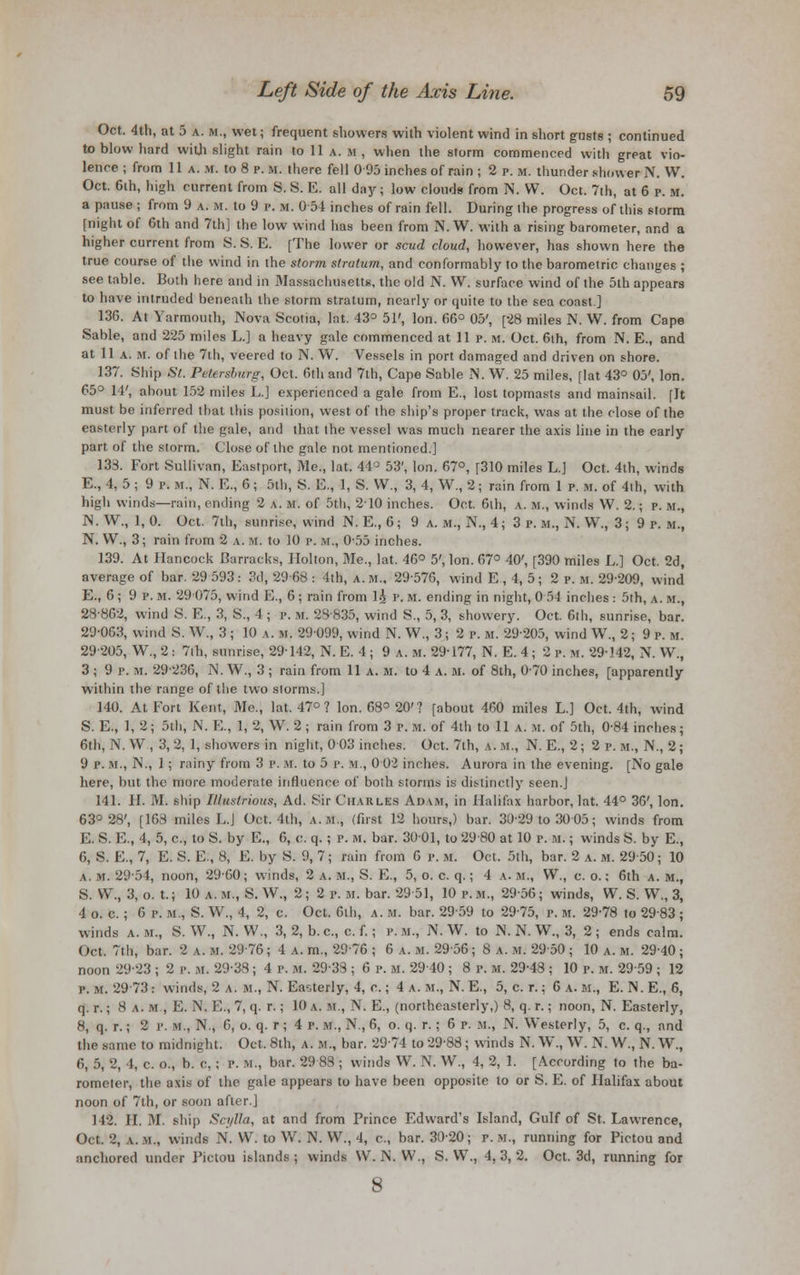 Oct. 4th, at 5 a. m., wet; frequent showers with violent wind in short gusts ; continued to blow hard with slight rain to 11 a. m , when the storm commenced with great vio- lence ; from 11 a. m. to 8 p. M. there fell 0 95 inches of rain ; 2 p. m. thunder shower N. W. Oct. 6ih, high current from S. S. E. all day; low clouds from N. VV. Oct. 7th, at 6 p. m. a pause ; from 9 a. m, to 9 p. m. 0 54 inches of rain fell. During ihe progress of this storm [night of 6th and 7th] the low wind has been from N.W. with a rising barometer, and a higher current from S. S. E. [The lower or scud cloud, however, has shown here the true course of the wind in the storm stratum, and conformably to the barometric changes ; see table. Both here and in Massachusetts, the old N. W, surface wind of the 5th appears to have intruded beneath the storm stratum, nearly or quite to the sea coast.] 136. At Yarmouth, Nova Scotia, lat. 43° 51', Ion. 66° 05', [28 miles N. W. from Cape Sable, and 225 miles L.] a heavy gale commenced at 11 p. m. Oct. 6th, from N. E., and at 11 a. m. of the 7th, veered to N. W. Vessels in port damaged and driven on shore. 137. Ship St. Petersburg, Oct. 6th and 7th, Cape Sable N. W. 25 miles, [lat 43° 05', Ion. 65° 14', about 152 miles L.] experienced a gale from E., lost topmasts and mainsail. [It must be inferred that this position, west of the ship's proper truck, was at the close of the easterly part of the gale, and that the vessel was much nearer the axis line in the early part of the storm. Close of the gale not mentioned] 133. Fort Sullivan, Eastport, Me., lat. 44° 53', Ion. 67°, [310 miles L.] Oct. 4th, winds E., 4, 5 ; 9 p. m., N. E., 6 ; 5th, S. E., 1, S. W., 3, 4, W., 2; rain from 1 p. m. of 4th, with high winds—rain, ending 2 a. m. of 5th, 2-10 inches. Oct. 6th, a. m., winds W. 2.; p. m., N. W., 1, 0. Oct. 7th, sunrise, wind N. E., 6; 9 a. m., N., 4; 3 p. m., N. VV., 3; 9 r. m., N. VV., 3; rain from 2 a. m. to 10 p. m., 0-55 inches. 139. At Hancock Barracks, Holton, Me., lat. 46° 5', Ion. 67° 40', [390 miles L.] Oct. 2d, average of bar. 29 593 : 3d, 2968 : 4th, a. m., 29-576, wind E , 4, 5 ; 2 p. m. 29-209, wind E., 6 ; 9 p. m. 29 075, wind E., 6 ; rain from li P. M. ending in night, 0 54 inches : 5th, a. m., 28-862, wind S. E., 3, S., 4 ; p. m. 28-835, wind S., 5, 3, showery. Oct. 6th, sunrise, bar. 29-063, wind S. W., 3 ; 10 a. m. 29099, wind N. VV., 3; 2 p. m. 29-205, wind VV., 2; 9 p.m. 29-205, VV., 2 : 7ih, sunrise, 29-142, N. E. 4; 9 a. m. 29-177, N. E. 4 ; 2 p. m. 29-142, N. VV., 3 ; 9 p. m. 29-236, N. W., 3 ; rain from 11 a. m. to 4 a. m. of 8th, 070 inches, [apparently within the range of the two storms.] 140. At Fort Kent, Me., lat. 47°? Ion. 68° 20'? [about 460 miles L.] Oct. 4th, wind 5. E., 1, 2; 5th, N. E., 1, 2, W. 2 ; rain from 3 r. m. of 4th to 11 a. m. of 5th, 0-84 inches; 6th, N. W , 3, 2, 1, showers in night, 0 03 inches. Oct. 7th, a. m., N. E., 2; 2 p. m., N., 2; 9 p. m., N., 1; rainy from 3 p. M. to 5 p. m., 0*02 inches. Aurora in the evening. [No gale here, but the more moderate influence of both storms is distinctly seen.J 141. H. M. ship Illustrious, Ad. Sir Charles Adam, in Halifax harbor, lat. 44° 36', Ion. 63° 28', [168 miles L.J Oct. 4th, a.m., (first 12 hours,) bar. 3029 to 30 05; winds from E. S. E., 4, 5, c, to S. by E., 6, c. q.; p. m. bar. 3001, to 2980 at 10 p. m. ; winds S. by E., 6, S. E., 7, E. S. E., 8, E. by S. 9, 7; rain from 6 p. m. Oct. 5th, bar. 2 a. m. 2950; 10 a. m. 2954, noon, 2960; winds, 2 a. m., S. E., 5, o. c. q.; 4 a. m., VV., c. o.; 6th a. m., 5. VV., 3, o. t.; 10 a. m., S. VV., 2; 2 p. M. bar. 2951, 10 p.m., 29-56; winds, VV. S. VV., 3, 4 o. c.; 6 p. m., S. W., 4, 2, c. Oct. 6th, a. m. bar. 2959 to 2975, p. m. 29-78 to 2983 ; winds a. m., S. VV., N. VV., 3, 2, b. c, c. f.; p. M., N. W. to N. N. VV., 3, 2 ; ends calm. Oct. 7th, bar. 2 a.m. 2976; 4 a. m., 2976 ; 6a.m.2956; 8a.m. 2950; 10 a.m. 29-40; noon 29-23 ; 2 p. m. 29-38; 4 p. m. 2938 ; 6 p. m. 2940 ; 8 p. u. 29-48 ; 10 p. m. 2959 ; 12 p. M. 2973: winds, 2 a. m., N. Easterly, 4, c.; 4 a. m., N. E., 5, c. r.; 6 a. m., E. N. E., 6, q. r.; 8 a. M , E. N. E., 7, q. r.; 10 a. m., N. E., (northeasterly,) 8, q. r.; noon, N. Easterly, 8, q. r.; 2 p. m., N., 6, o. q. r; 4 P. m., N., 6, o. q. r. ; 6 p. H., N. Westerly, 5, c. q., and the same to midnight. Oct. 8th, a. m., bar. 29-74 to 29-88; winds N. W., W. N. W., N. W., 6, 5, 2, 4, c. o., b. c, ; p. M., bar. 29 88 ; winds VV. N. VV., 4, 2, 1. [According to the ba- rometer, the axis of the gale appears to have been opposite to or S. E. of Halifax about noon of 7th, or soon after.] 142. H. M. ship Scylla, at and from Prince Edward's Island, Gulf of St. Lawrence, Oct. 2, a.m., winds N. VVr. to VV. N. VV., 4, c, bar. 3020; p.m., running for Pictou and anchored under Pictou islands; winds VV. N. VV., S. VV., 4,3,2. Oct. 3d, running for