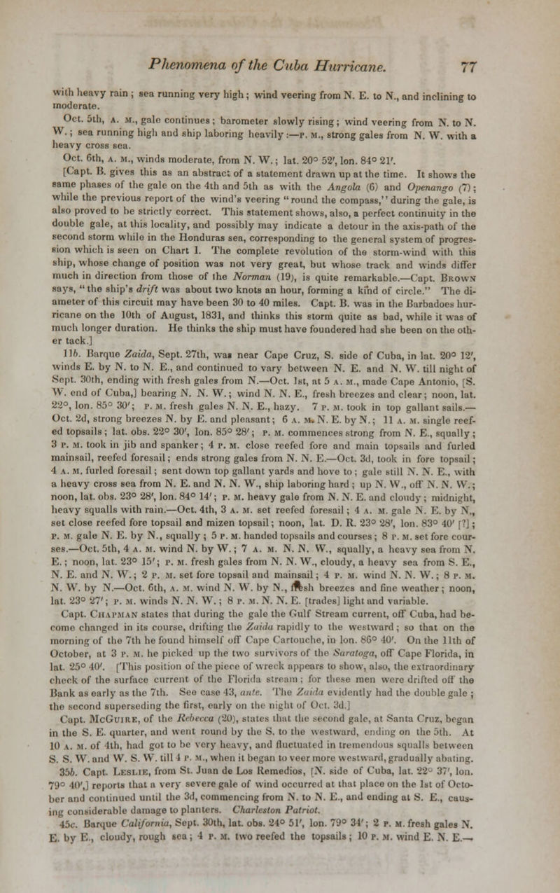 with heavy rain ; sea running very high; wind veering from K. E. to N., and inclining to moderate. Oct. 5th, a. m., gale continues; barometer slowly rising; wind veering from N. to N. W.; sea running high and ship laboring heavily :—p. m., strong gales from N. W. with a heavy cross sea. Oct. 6th, a. m., winds moderate, from N. W.; lat. 20° 52', Ion. 84° 21'. [Capt. B. gives this as an abstract of a statement drawn up at the time. It shows the same phases of the gale on the 4th and 5th as with the Angola (6) and Openango (7); while the previous report of the wind's veering round the compass, during the gale, is also proved to be strictly correct. This statement shows, also, a perfect continuity in the double gale, at this locality, and possibly may indicate a detour in the axis-path of the second storm while in the Honduras sea, corresponding to the general system of progres- sion which is seen on Chart 1. The complete revolution of the storm-wind with this ship, whose change of position was not very great, but whose track and winds differ much in direction from those of Ihe Norman (19), is quite remarkable.—Capt. Brown says,  the ship's drift was about two knots an hour, forming a kihd of circle. The di- ameter of this circuit may have been 30 to 40 miles. Capt. B. was in the Barbados hur- ricane on the 10th of August, 1831, and thinks this storm quite as bad, while it was of much longer duration. He thinks the ship must have foundered had she been on the oth- er tack] 11/). Barque Zaida, Sept. 27th, wai near Cape Cruz, S. side of Cuba, in lat. 20° 12', ■winds E. by N. to N. E., and continued to vary between N. E. and N. VV. till night of Sept. 30th, ending with fresh gales from N.—Oct. 1st, at 5 a. m., made Cape Antonio, [S. W. end of Cuba,] bearing N, N. W.; wind N. N. E., fresh breezes and clear; noon, lat. 22°, Ion. 85° 30'; p. m. fresh gales N. N. E., hazy. 7 p. m. took in top gallant sails.— Oct. 2d, strong breezes N. by E. and pleasant; 6 a. m. N. E. by N.; 11 a. m. single reef- ed topsails ; lat. obs. 22° 30', Ion. 85° 28'; p. m. commences strong from N. E., squally ; 3 p. m. took in jib and spanker; 4 p. M. close reefed fore and main topsails and furled mainsail, reefed foresail; ends strong gales from N. N. E.—Oct. 3d, took in fore topsail ; 4 a. M. furled foresail; sent down top gallant yards and hove to; gale still N. N. EL, with a heavy cross sea from N. E. and N. N. W., ship laboring hard ; up N. VV'., off N. S. VV.; noon, lat. obs. 23° 28', Ion. 84° 14'; p. m. heavy galo from N. N. E. and cloudy ; midnight, heavy squalls with rain.—Oct. 4th, 3 a. m. set reefed foresail; 4 a. m. gale N. E. by V, set close reefed fore topsail and mizen topsail; noon, lat. D. R. 23° 28', Ion. 83° 40' [?]; p. m. gale N. E. by N., squally ; 5 p.m. handed topsails and courses ; 8 p. H. set fore cour- ses.—Oct. 5th, 4 a. H. wind N. by W.; 7 a. m. N. N. VV., squally, a heavy sea from N, E.; noon, lat. 23° 15'; p. m. fresh gales from N. N. W., cloudy, a heavy sea from S. E., N. E. and N. VV.; 2 P. U. set fore topsail and mainsail; 4 p. m. wind N. N. W.; 8 i>. >i. N. W. by N.—Oct. 6th, \. M. wind N. W. by N., fresh breezes and fine weather; noon, lat. 23° 27'; i>. U. winds N. JN. W. ; 8 p, M. N. N. E. [trades] light and variable. Capt. CHAPMAN states that during the gale the Gulf Stream current, off Cuba, had be- come changed in its course, drifting the Zaida rapidly to the westward ; so that on the morning of the 7th he found himself off Cape Cartouche, in Ion. 86° 40'. On the 11th of October, at 3 p. H. he picked up the two survivors of the Saratoga, off Cape Florida, in lat. 25° 40'. [This position of the piece of wreck appears to show, also, the extraordinary check of the surface current of the Florida stream; for these men were drifted off the Hank as early as the 7th. See case 43, ante. The Zaida evidently had the double gale ; the second superseding the first, early on the night of Oct, 3d.] ('apt. IWcGuiRE, of the Rebecca (201, states that the second gale, at Santa Cruz, began in the S. K quarter, and went round by the S. to the westward, ending on ihe 5th. At 10 \. m. of 4th, had got to be very heavy, and fluctuated in tremendous squalls between S. S. VV. and W. S. W. till i P. M., When it began to veer more westward, gradually abating. 356. Capt. Leslie, from St. Juan de Los Kemedios, [N. side of Cuba, lat. 22 37', Ion. 79° 40',] reports that a very severe gale of wind occurred at that place on the 1st of Octo- ber and continued until the 8d, commencing from N. to N. E., and ending at S. E., caus- ing considerable damage to planters. Charleston Patriot. 45c. Marque Calijornui, Sept. 30ih, lat. obs. 24° 51', Ion. 79° 31'; 2 p. m. fresh gales N. E. by E., cloudy, rough sea; 4 p. m. two reefed the topsails; 10 p. m. wind E. N. E.—