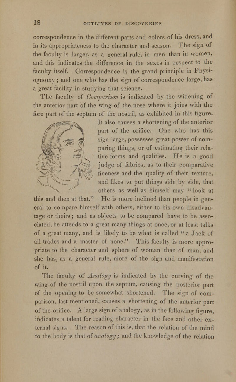 correspondence in the different parts and colors of his dress, and in its appropriateness to the character and season. The sign of the faculty is larger, as a general rule, in men than in women, and this indicates the difference in the sexes in respect to the faculty itself. Correspondence is the grand principle in Physi- ognomy ; and one who has the sign of correspondence large, has a great facility in studying that science. The faculty of Comparison is indicated by the widening of the anterior part of the wing of the nose where it joins with the fore part of the septum of the nostril, as exhibited in this figure. It also causes a shortening of the anterior part of the orifice. One who has this sign large, possesses great power of com- paring things, or of estimating their rela- tive forms and qualities. He is a good judge of fabrics, as to their comparative fineness and the quality of their texture, ^ t ^s^ J and likes to put things side by side, that X others as well as himself may  look at this and then at that. He is more inclined than people in gen- eral to compare himself with others, either to his own disadvan- tage or theirs ; and as objects to be compared have to be asso- ciated, he attends to a great many things at once, or at least talks of a great many, and is likely to be what is called  a Jack of all trades and a master of none. This faculty is more appro- priate to the character and sphere of woman than of man, and she has, as a general rule, more of the sign and manifestation of it. The faculty of Analogy is indicated by the curving of the wing of the nostril upon the septum, causing the posterior part of the opening to be somewhat shortened. The simi of com- parison, last mentioned, causes a shortening of the anterior part of the orifice. A large sign of analogy, as in the following figure, indicates a talent for reading character in the face and other ex- ternal signs. The reason of this is. that the relation of the mind to the body is that of analogy; and the knowledge of the relation