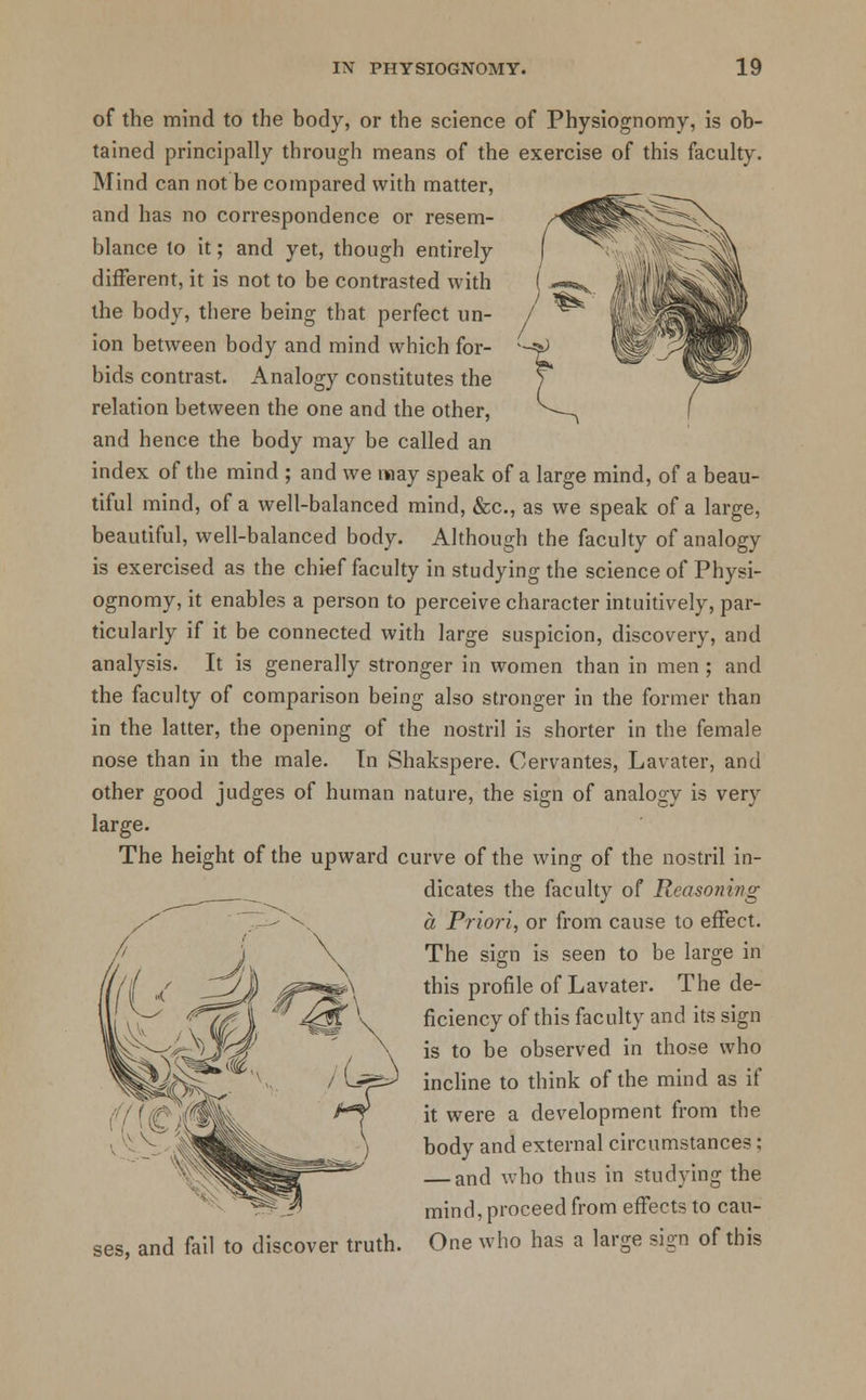 of the mind to the body, or the science of Physiognomy, is ob- tained principally through means of the exercise of this faculty. Mind can not be compared with matter, and has no correspondence or resem- blance to it; and yet, though entirely different, it is not to be contrasted with the body, there being that perfect un- ion between body and mind which for- bids contrast. Analogy constitutes the relation between the one and the other, and hence the body may be called an index of the mind ; and we may speak of a large mind, of a beau- tiful mind, of a well-balanced mind, &c, as we speak of a large, beautiful, well-balanced body. Although the faculty of analogy is exercised as the chief faculty in studying the science of Physi- ognomy, it enables a person to perceive character intuitively, par- ticularly if it be connected with large suspicion, discovery, and analysis. It is generally stronger in women than in men ; and the faculty of comparison being also stronger in the former than in the latter, the opening of the nostril is shorter in the female nose than in the male. Tn Shakspere. Cervantes, Lavater, and other good judges of human nature, the sign of analogy is very large. The height of the upward curve of the wing of the nostril in- dicates the faculty of Reasoning a Priori, or from cause to effect. The sign is seen to be large in this profile of Lavater. The de- ficiency of this faculty and its sign is to be observed in those who incline to think of the mind as if it were a development from the body and external circumstances; — and who thus in studying the mind, proceed from effects to cau- ses, and fail to discover truth. One who has a large sign of this