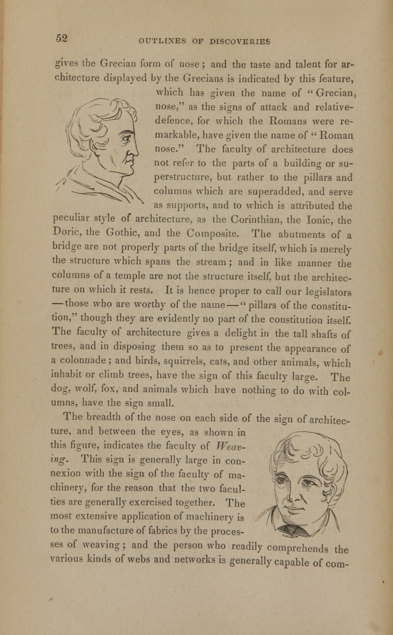 OUTLINES OF DISCOVERIES ^05 gives the Grecian form of nose ; and the taste and talent for ar- chitecture displayed by the Grecians is indicated by this feature, which has given the name of  Grecian, nose, as the signs of attack and relative- defence, for which the Romans were re- markable, have given the name of  Roman nose. The faculty of architecture does not refer to the parts of a building or su- perstructure, but rather to the pillars and columns which are superadded, and serve as supports, and to which is attributed the peculiar style of architecture, as the Corinthian, the Ionic, the Doric, the Gothic, and the Composite. The abutments of a bridge are not properly parts of the bridge itself, which is merely the structure which spans the stream ; and in like manner the columns of a temple are not the structure itself, but the architec- ture on which it rests. It is hence proper to call our legislators — those who are worthy of the name — pillars of the constitu- tion, though they are evidently no part of the constitution itself. The faculty of architecture gives a delight in the tall shafts of trees, and in disposing them so as to present the appearance of a colonnade ; and birds, squirrels, cats, and other animals, which inhabit or climb trees, have the sign of this faculty laro-e. The dog, wolf, fox, and animals which have nothing to do with col- umns, have the sign small. The breadth of the nose on each side of the sign of architec- ture, and between the eyes, as shown in this figure, indicates the faculty of Weav- ing. This sign is generally large in con- nexion with the sign of the faculty of ma- chinery, for the reason that the two facul- ties are generally exercised together. The most extensive application of machinery is to the manufacture of fabrics by the proces- ses of weaving; and the person who readily comprehends the various kinds of webs and networks is generally capable of com-