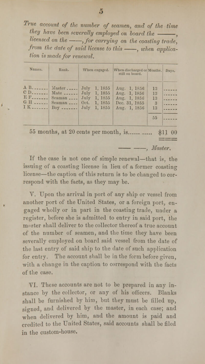 True account of the number of seamen, and of the time they have been severally employed on board the , licensed on the ,for carrying on the coasting trade, from the date of said license to this , when applica- tion is made for renewal. Names. Kank. When engaged. When discharged or still on board. Months. Days. A B. CD E F GH IK Mate Seaman Seaman Boy July 1, 1855 July 1, 1855 July 1, 1855 Oct. 1, 1855 July 1, 1855 Aug. 1, 1856 Aug. 1, 1856 Aug. 1, 1856 Dec. 31, 1855 Aug. 1, 1856 1.-5 13 13 3 13 55 55 months, at 20 cents per month, is $11 00 , Blaster. If the case is not one of simple renewal—that is, the issuing of a coasting license in lieu of a former coasting license—the caption of this return is to be changed to cor- respond with the facts, as they may be. V. Upon the arrival in port of any ship or vessel from another port of the United States, or a foreign port, en- gaged wholly or in part in the coasting trade, under a register, before she is admitted to entry in said port, the msister shall deliver to the collector thereof a true account of the number of seamen, and the time they have been severally employed on board said vessel from the date of the last entry of said ship to the date of such application for entry. The account shall be in the form before given, with a change in the caption to correspond with the facts of the case. YI. These accounts are not to be prepared in any in- stance by the collector, or any of his officers. Blanks shall be furnished by him, but they must be filled up, signed, and delivered by the master, in each case; and when delivered by him, and the amount is paid and credited to the United States, said accounts shall be filed in the custom-house.