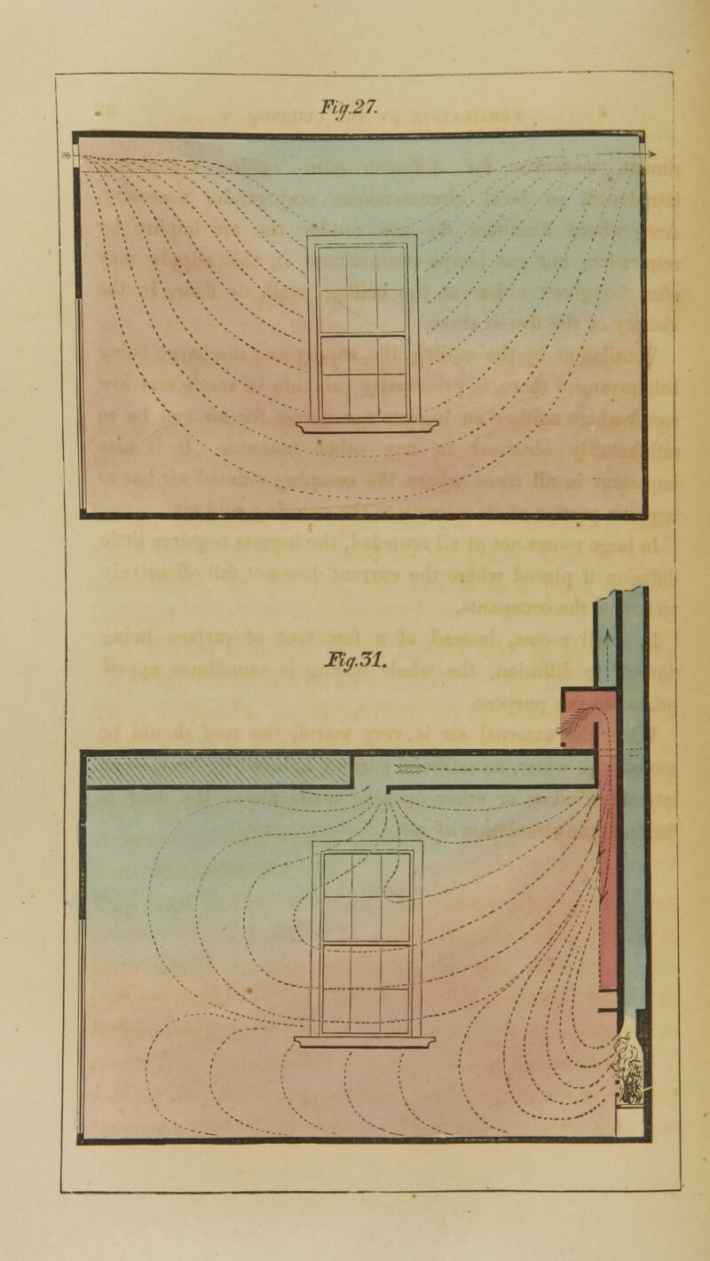 * Ffy.27. , '- i I '■ ■» Fig.31. ..- '/ i \\ ' ..-' \i \ 1 -.-.. :;:: -I — v  •7H A' / j y m \^k