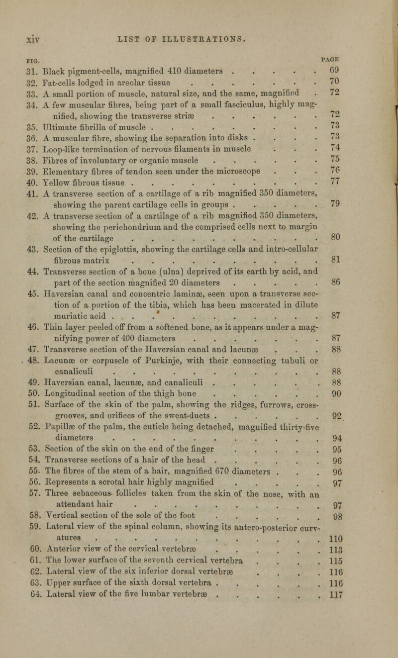 FIG. 31. 32. 33. 34. 35. 36. 37. 38. 39. 40. 41. 42. 43. 44. 45. 46. 47. 48. 49. 50. 51. 52. 53. 54. 55. 56. 57. 58. 59. 60. 61. 62. 63. 64. PAGE 69 70 72 Black pigment-cells, magnified 410 diameters .... Fat-cells lodged in areolar tissue A small portion of muscle, natural size, and the same, magnified A few muscular fibres, being part of a small fasciculus, highly mag nified, showing the transverse strise Ultimate fibrilla of muscle A muscular fibre, showing the separation into disks . Loop-like termination of nervous filaments in muscle Fibres of involuntary or organic muscle Elementary fibres of tendon seen under the microscope Yellow fibrous tissue A transverse section of a cartilage of a rib magnified 350 diameters, showing the parent cartilage cells in groups A transverse section of a cartilage of a rib magnified 350 diameters, showing the perichondrium and the comprised cells next to margin of the cartilage .80 Section of the epiglottis, showing the cartilage cells and intro-cellular fibrous matrix Transverse section of a bone (ulna) deprived of its earth by acid, and part of the section magnified 20 diameters Haversian canal and concentric laminae, seen upon a transverse sec- tion of a portion of the tibia, which has been macerated in dilute muriatic acid Thin layer peeled off from a softened bone, as it appears under a mag- nifying power of 400 diameters Transverse section of the Haversian canal and lacunae Lacunas or corpuscle of Purkinje, with their connecting tubuli or canaliculi .......... Haversian canal, lacunae, and canaliculi ..... Longitudinal section of the thigh bone ..... Surface of the skin of the palm, showing the ridges, furrows, cross grooves, and orifices of the sweat-ducts ..... Papillae of the palm, the cuticle being detached, magnified thirty-five diameters .......... Section of the skin on the end of the finger .... Transverse sections of a hair of the head The fibres of the stem of a hair, magnified 670 diameters . Represents a scrotal hair highly magnified .... Three sebaceous follicles taken from the skin of the nose, with an attendant hair Vertical section of the sole of the foot Lateral view of the spinal column, showing its antoro-posterior curv- atures no Anterior view of the cervical vertebrae ...... 113 The lower surface of the seventh cervical vertebra .... 115 Lateral view of the six inferior dorsal vertebras .... 116 Upper surface of the sixth dorsal vertebra 11G Lateral view of the five lumbar vertebras 117 72 73 7.°. 74 75 76 77 79 81 36 37 87 88 88 90 92. 94 95 96 96 97 97 98