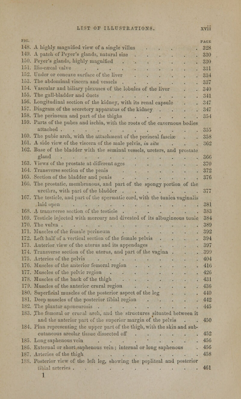 J1,;- PAGE 148. A highly magnified view of a single villus ... . 328 14'.). A patch of Peyer's glands, natural size 330 150. Peyer's glands, highly magnified 330 151. Ilio-csecal valve 331 152. Under or concave surface of the liver 334 153. The abdominal viscera and vessels 337 154. Avascular and biliary plexuses of the lobules of the liver . . 340 155. The gall-bladder and ducts 341 156. Longitudinal section of the kidney, with its renal capsule . . 347 157. Diagram of the secretory apparatus of the kidney .... 347 158. The perineum and part of the thighs 354 159. Parts of the pubes and ischia, with the roots of the cavernous bodies attached 355 160. The pubic arch, with the attachment of the perineal fascias . . 358 161. A side view of the viscera of the male pelvis, in situ . . . 362 162. Base of the bladder with the seminal vessels, ureters, and prostate gland 366 163. Views of the prostate at different ages 370 164. Transverse section of the penis 372 165. Section of the bladder and penis 376 166. The prostatic, membranous, and part of the spongy portion of the urethra, with part of the bladder 377 167. The testicle, and part of the spermatic cord, with the tunica vaginalis laid open 381 168. A transverse section of the testicle 383 169. Testicle injected with mercury and divested of its albugineous tunic 384 170. The vulva 389 171. Muscles of the female perineum 392 172. Left half of a vertical section of the female pelvis .... 394 173. Anterior view of the uterus and its appendages .... 397 174. Transverse section of the uterus, and part of the vagina . . . . 399 175. Arteries of the pelvis 404 176. Muscles of the anterior femoral region 416 177. Muscles of the pelvic region 426 ITS. Muscles of the back of the thigh 431 179. Muscles of the anterior crural region ...... 436 180. Superficial muscles of the posterior aspect of the leg . . . 440 181. Deep muscles of the posterior tibial region . . . . . 442 182. The plantar aponeurosis 445 183. The femoral or crural arch, and the structures situated between it and the anterior part of the superior margin of the pelvis . . 450 184. Plan representing the upper part of the thigh, with the skin and sub- cutaneous areolar tissue dissected off 452 185. Long saphenous vein ....*.... 456 186. External or short saphenous vein ; internal or long saphenous . 456 187. Arteries of the thigh 458 Posterior view of the left leg, showing the popliteal and posterior tibial arteries 461 1