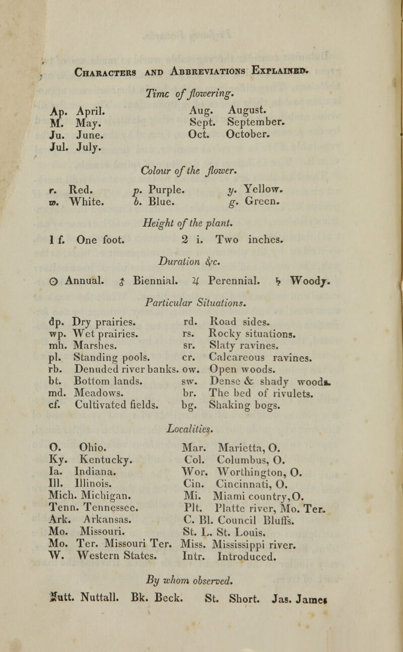 Characters and Abbreviations Explained. Ap. April. M. May. Ju. June. Jul. July. r. Red. w. White. If. One foot. Time of flowering. Aug. August. Sept. September. Oct. October. Colour of the flower. p. Purple. b. Blue. y. Yellow. g. Green. Height of the plant. 2 i. Two inches. Duration <yr. O Annual. $ Biennial. U Perennial. ^ Wood/. Particular Situations. dp. Dry prairies. rd. wp. Wet prairies. rs. mh. Marshes. sr. pi. Standing pools. cr. rb. Denuded river banks, ow. bt. Bottom lands. sw. md. Meadows. br. cf. Cultivated fields. bgr. Road sides. Rocky situations. Slaty ravines. Calcareous ravines. Open woods. Dense &• shady wooda. The bed of rivulets. Shaking bogs. Localities. O. Ohio. Mar. Ky. Kentucky. Col. la. Indiana. Wor. 111. Illinois. Cin. Mich. Michigan. Mi. Tenn. Tennessee. Pit. Ark. Arkansas. C. Bl Mo. Missouri. St. L Mo. Ter. Missouri Ter. Miss. W. Western States. Intr. Marietta, O. Columbus, O. Worthington, O. Cincinnati, O. Miami country,O. Platte river, Mo. Ter. . Council Bluffs. . St. Louis. Mississippi river. Introduced. By whom observed. tftttt. Nuttall. Bk. Beck. St. Short. Jas. Jamei