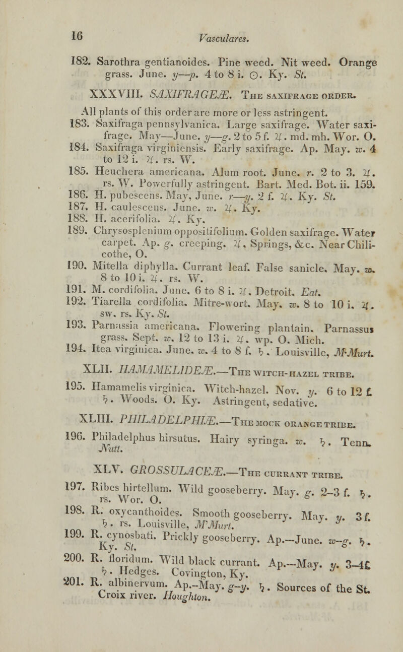 182. Sarothra gentianoides. Pine weed. Nit weed. Orange grass. June. y—p. 4 to 8 i. Q. Ky. St. XXXVIII. SAXIFRAGES. The saxifrage order. All plants of this order are more or less astringent. 183. Saxifraga pennsylvanica. Large saxifrage. Water saxi- frage. May—June, y—g. 2 to 5 f. li. md. mh. Wor. O. 184. Saxifraga virginiensis. Early saxifrage. Ap. May. w. 4 to 12 i. 21. rs. W. 185. Heuchera amcricana. Alum root. June. r. 2 to 3. 11. rs. W. Powerfully astringent. Bart. Med. Bot. ii. 159. 186. II. pubescens. May, June, r—y. 2 f. li. Ky. St. 187. H. caulesccns. June. w. li. Ky. 188. H. accrifolia. li. Ky. 189. Chrysosplcnium oppositifolium. Golden saxifrage. Water carpet. Ap. g. creeping. li. Springs, &c. NearChili- cothc, O. 190. Mitella diphylla. Currant leaf. False sanicle. May. a. 8 to 10 i. li. rs. W. 191. M. cordifolia. June. 6 to 8 i. 11. Detroit. Eat. 192. Tiarella cordifolia. Mitre-wort. May. a;. 8 to 10 i. '4. sw. rs. Ky. St. 193. Parnassia amcricana. Flowering plantain. Parnassus grass. Sept. zc. 12 to 13 i. li. wp. O. Mich. 194. Itea virginica. June. a>. 4 to 8 f. h . Louisville, MMurL XLII. HAmMELlDEAZ.—Tnv witch- hazel TRIBE. 195. Hamamelis virginica. Witch-hazel. Nov. y. 6 to 12 I i?. Woods. O. Ky. Astringent, sedative. XLIII. PHILADELPHIA.—Thvuock ORANGE TRIBE. 196. Philadclphus hirsutus. Hairy syringa. zv. i?. Tenn. JVutt. XLV. GROSSULACES.—Tnv currant tribe. 197. Ribcs hirtcllum. Wild gooseberry. Mav p- <>_'} f t, rs. Wor. O. J * g' ^ ** 198. R. oxycanthoides. Smooth gooseberry. Mav v 3f h. rs. Louisville, M>Murt? 7* * 199. R.cynosbati. Prickly gooseberry. Ap.-Junc. w-g. h. Ky. St. ° ' 200. R. floridum. Wild black currant. Ap.-May. y. 3-4£ oai „*' ITcdSes' Covington, Ky. J 201. R. albmervum .Ap.-May. g-y. h. Sources of the St. Croix river. Houghtoiu