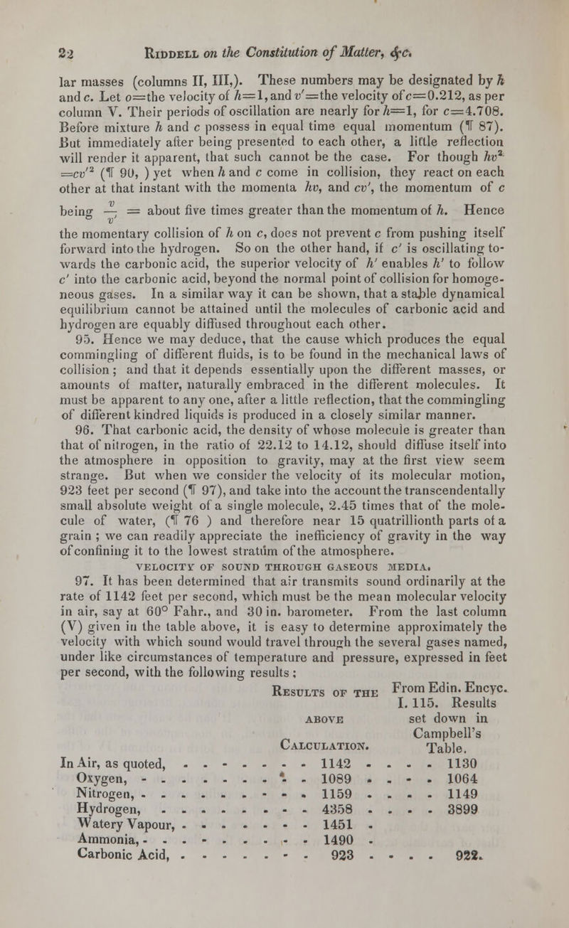 lar masses (columns II, III,). These numbers may be designated by k andc. Let o=the velocity of h=l, and i/=the velocity of c=0.212, as per column V. Their periods of oscillation are nearly for/t=l, for c=4.708. Before mixture h and c possess in equal time equal momentum (IF 87). Hut immediately after being presented to each other, a little reflection will render it apparent, that such cannot be the case. For though hv2 =cv'2 (IT 90, ) yet when A and c come in collision, they react on each other at that instant with the momenta hv, and cv', the momentum of c being — = about five times greater than the momentum of h. Hence the momentary collision of h on c, does not prevent c from pushing itself forward into the hydrogen. Soon the other hand, if c' is oscillating to- wards the carbonic acid, the superior velocity of h' enables h' to follow & into the carbonic acid, beyond the normal point of collision for homoge- neous gases. In a similar way it can be shown, that a stable dynamical equilibrium cannot be attained until the molecules of carbonic acid and hydrogen are equably diffused throughout each other. 95. Hence we may deduce, that the cause which produces the equal commingling of different fluids, is to be found in the mechanical laws of collision ; and that it depends essentially upon the different masses, or amounts of matter, naturally embraced in the different molecules. It must be apparent to any one, after a little reflection, that the commingling of different kindred liquids is produced in a closely similar manner. 96. That carbonic acid, the density of whose molecule is greater than that of nitrogen, in the ratio of 22.12 to 14.12, should diffuse itself into the atmosphere in opposition to gravity, may at the first view seem strange. But when we consider the velocity of its molecular motion, 923 feet per second (IF 97), and take into the account the transcendentally small absolute weight of a single molecule, 2.45 times that of the mole- cule of water, (IF 76 ) and therefore near 15 quatrillionth parts of a grain ; we can readily appreciate the inefficiency of gravity in the way of confining it to the lowest stratum of the atmosphere. VELOCITY OF SOUND THROUGH GASEOUS MEDIA. 97. It has been determined that air transmits sound ordinarily at the rate of 1142 feet per second, which must be the mean molecular velocity in air, say at 60° Fahr., and 30 in. barometer. From the last column (V) given in the table above, it is easy to determine approximately the velocity with which sound would travel through the several gases named, under like circumstances of temperature and pressure, expressed in feet per second, with the following results : Results of the From Eain- Encyc. 1.115. Results above set down in Campbell's Calculation. Table. In Air, as quoted, - - 1142 .... 1130 Oxygen, - *- - 1089 . . - . 1064 Nitrogen, - - . 1159 .... 1149 Hydrogen, 4358 .... 3899 Watery Vapour, 1451 - Ammonia,... - 1490 - Carbonic Acid, - - 923 .... 922.