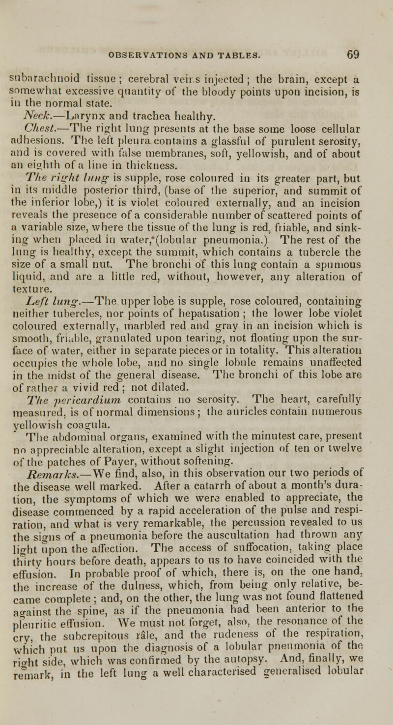 subarachnoid tissue; cerebral veit s injected ; the brain, except a somewhat excessive quantity of the bloody points upon incision, is in the normal state. Neck.—Larynx and trachea healthy. Chest.—The right lung presents at the base some loose cellular adhesions. The left pleura contains a glassful of purulent serosity, and is covered with false membranes, soft, yellowish, and of about an eighth of a line in thickness. The right lung is supple, rose coloured in its greater part, but in its middle posterior third, (base of the superior, and summit of the inferior lobe,) it is violet coloured externally, and an incision reveals the presence of a considerable number of scattered points of a variable size, where the tissue of the lung is redv friable, and sink- ing when placed in water,*(lobular pneumonia.) The rest of the lung is healthy, except the summit, which contains a tubercle the size of a small nut. The bronchi of this lung contain a spumous liquid, and are a little red, without, however, any alteration of texture. Left lung.—The upper lobe is supple, rose coloured, containing neither tubercles, nor points of hepatisation ; the lower lobe violet coloured externally, marbled red and gray in an incision which is smooth, friable, granulated upon tearing, not floating upon the sur- face of water, either in separate pieces or in totality. This alteration occupies the whole lobe, and no single lobule remains unaffected in the midst of the general disease. The bronchi of this lobe are of rather a vivid red; not dilated. The pericardium, contains no serosity. The heart, carefully measured, is of normal dimensions; the auricles contain numerous yellowish coagula. The abdominal organs, examined with the minutest care, present no appreciable alteration, except a slight injection of ten or twelve of the patches of Payer, without softening. Remarks.—We find, also, in this observation our two periods of the disease well marked. After a catarrh of about a month's dura- tion, the symptoms of which we were enabled to appreciate, the disease commenced by a rapid acceleration of the pulse and respi- ration, and what is very remarkable, the percussion revealed to us the signs of a pneumonia before the auscultation had thrown any light upon the affection. The access of suffocation, taking place thirty hours before death, appears to us to have coincided with the effusion. In probable proof of which, there is, on the one hand, the increase of the dulness, which, from being only relative, be- came complete ; and, on the. other, the lung was not found flattened against the spine, as if the pneumonia had been anterior to the pFeuritic effusion. We must not forget, also, the resonance of the crv, the subcrepitous rale, and the rudeness of the respiration, which put us upon the diagnosis of a lobular pneumonia of the rio-ht side, which was confirmed by the autopsy. And, finally, we relnark in the left lung a well characterised generalised lobular