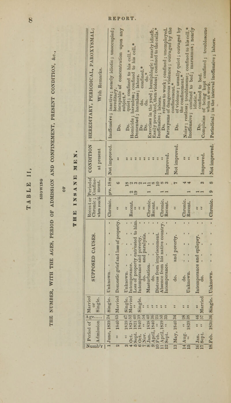 a « ■j o CQ I < H Z O H 3 z O o H BS 0. F? S E E o Q Z < Z o to - B 7. H B = 2 s O K 2 6 eg S a * 5 .a •si T u K-d o ■ d o ic *&g ^ jd c o o fcO a cd * t*. riii 2 bo 3 a 3 3 3 3 d Jh <r oa .5-2 si o .95 § 3 £§J2S o -m . 4) * __ 2 c 6.9-« s *T3a a > a a ^ o S * 2-2- ■g8 a _ Q-.M id 3 O L. > 5 a -.s bo j* > £ rt ^ « *>H^ C > « S 33 S^f - js-0 _-£ „ 2 o o o —.2 ._ ©*■« c 5 •SS ■^Soo-pSj P« ■2 «oo o^Si x tea wu.S ct, 8g