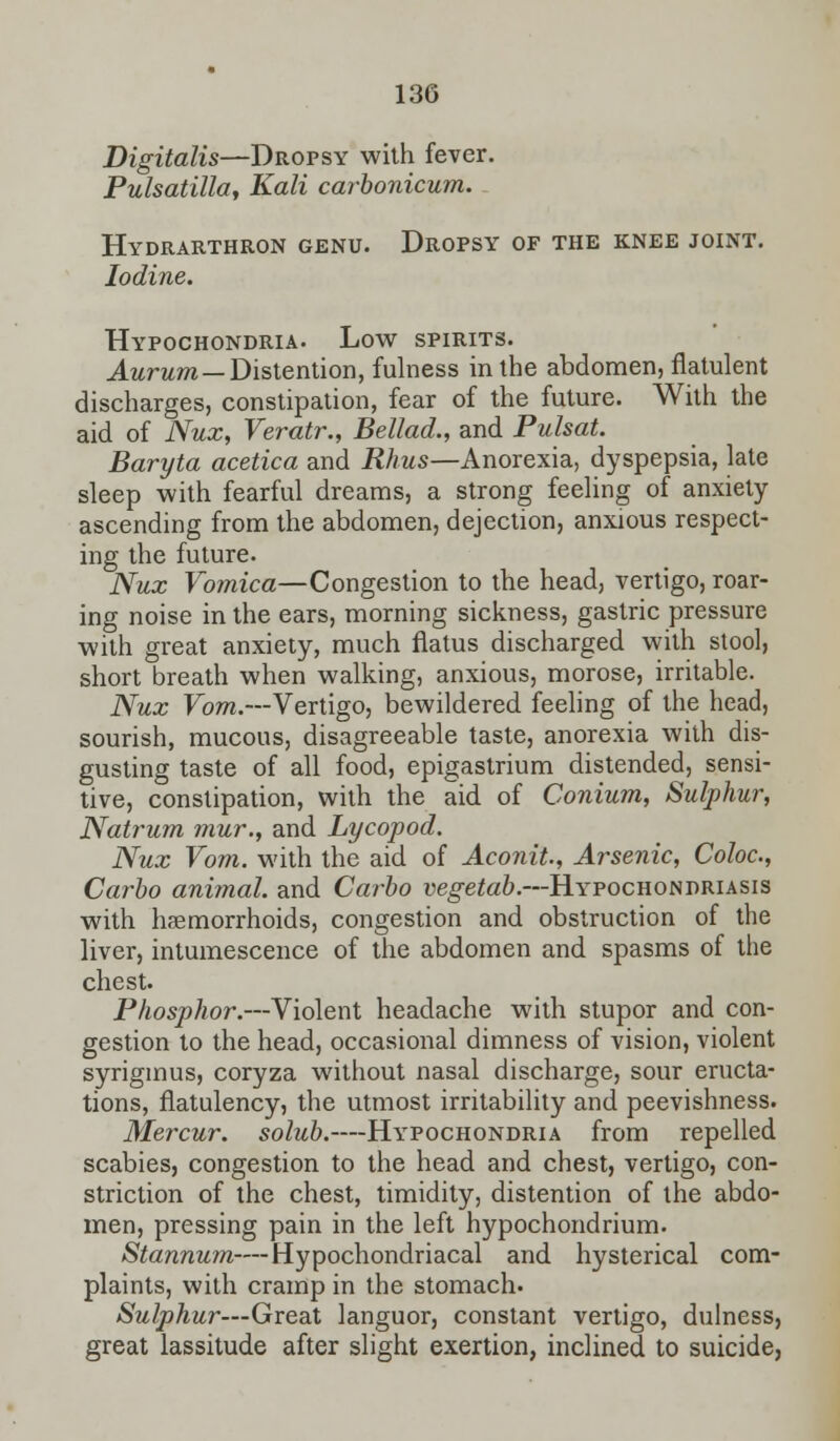 13G Digitalis—Dropsy with fever. Pulsatilla, Kali carbonicum. Hydrarthron genu. Dropsy of the knee joint. Iodine. Hypochondria. Low spirits. Aurum—Distention, fulness in the abdomen, flatulent discharges, constipation, fear of the future. With the aid of Nux, Veratr., Bellad., and Pulsat. Baryta acetica and Rhus—Anorexia, dyspepsia, late sleep with fearful dreams, a strong feeling of anxiety- ascending from the abdomen, dejection, anxious respect- ing the future. Nux Vomica—Congestion to the head, vertigo, roar- ing noise in the ears, morning sickness, gastric pressure with great anxiety, much flatus discharged with stool, short breath when walking, anxious, morose, irritable. Nux Vom.—Vertigo, bewildered feeling of the head, sourish, mucous, disagreeable taste, anorexia with dis- gusting taste of all food, epigastrium distended, sensi- tive, constipation, with the aid of Conium, Sulphur, Natrum mur., and Lycopod. Nux Vom. with the aid of Aconit, Arsenic, Coloc, Carbo animal, and Carbo vegetab.—Hypochondriasis with haemorrhoids, congestion and obstruction of the liver, intumescence of the abdomen and spasms of the chest. Phosphor.—Violent headache with stupor and con- gestion to the head, occasional dimness of vision, violent syrigmus, coryza without nasal discharge, sour eructa- tions, flatulency, the utmost irritability and peevishness. Mercur. solub.—Hypochondria from repelled scabies, congestion to the head and chest, vertigo, con- striction of the chest, timidity, distention of the abdo- men, pressing pain in the left hypochondrium. Stannum—Hypochondriacal and hysterical com- plaints, with cramp in the stomach. Sulphur—Great languor, constant vertigo, dulness, great lassitude after slight exertion, inclined to suicide,