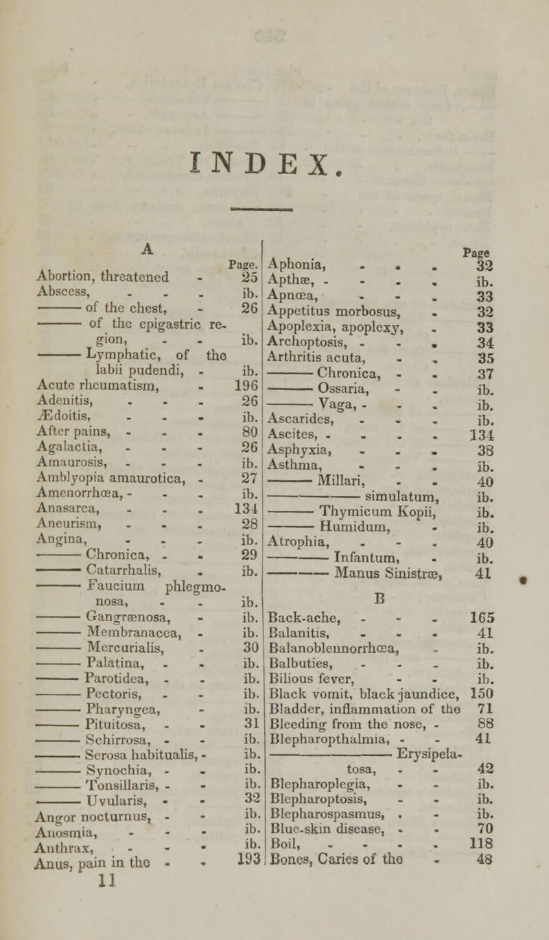 INDEX. Abortion, threatened Abscess, of the chest, of the epigastric re- gion, _ . Lymphatic, of the labii pudendi, - Acute rheumatism, Adenitis, ... jEdoitis, ... After pains, ... Agalactia, . Amaurosis, ... Amblyopia amaurotica, . Amenorrhcea, - Anasarca, ... Aneurism, ... Angina, ... ■ Chronica, . ——— Catarrhalis, Faucium phlegmo- nosa, Gangrenosa, Membranacea, - Mercurialis, • Palatina, Parotidea, . Pectoris, Pharyngea, Pituitosa, Schirrosa, - Serosa habitualis, - Synochia, - Tonsillaris, - Uvularis, - Angor nocturnus, - Anosmia, ... Anthrax, - Anus, pain in the - » 11 Page Page. Aphonia, . . 32 25 Apthae, ... ib. ib. Apnoea, 33 26 Appetitus morbosus, 32 Apoplexia, apoplexy, 33 ib. Archoptosis, . . , 34 Arthritis acuta, 35 ib. 37 ib. 196 ■■ ^nronica, ■ Ossaria, 26 \Tn ~« ib. ' Vaga>  ib. Ascarides, ib. 80 Ascites, ... 134 26 Asphyxia, 38 ib. Asthma, ib. 27 40 ib. ib. simulatum 134 ib. i nymicum ivopii 28 ib. 40 ib. Atrophia, 29 Infantum, ib. ib. Manus Sinistra ), 41 ib. B ib. Back-ache, 165 ib. Balanitis, 41 30 Balanobleunorrhosa, ib. ib. Balbuties, ib. ib. Bilious fever, ib. ib. Black vomit, black jaun< ice, 150 ib. Bladder, inflammation of the 71 31 Bleeding from the nose, 88 ib. Blepharopthalmia, - 41 ib. JjIJr'BI] ib! tosa, - ' 42 ib. Blepharoplegia, ib. 32 Blepharoptosis, ib. ib. Blepharospasmus, . ib. ib. Blue-skin disease, . 70 ib. Boil, 118 193 Bones, Caries of the 48