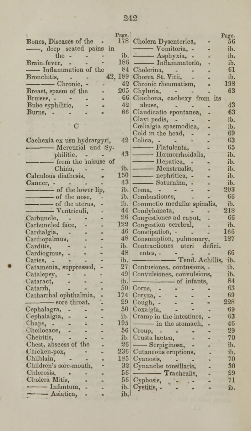 Page. Bones, Diseases of the - 178 , deep seated pains in the - ib. Brain-fever, - - ■ 186 Inflammation of the 84 Bronchitis, . . 42, 189 Chronic, - - 42 Breast, spasm of the - 205 Bruises, - 66 Bubo syphilitic, 42 Burns 66 Cachexia ex usu hydrargyri, 42 ■ Mercurial and Sy- philitic, 43 ■ from the misuse of China, - - ib. Calculous diathesis, . 150 Cancer, ... - 43 of the lower lip, ib. ■ of the nose, - ib. of the uterus, - ib. Ventriculi, - 44 Carbuncle, - - - 26 Carbuncled face, - - 122 Cardialgia, ... 46 Cardiopalmus, - - 48 Carditis, - ib. Cardiogmus, - 48 Caries, ... - ib. Catamenia, suppressed, - 27 Catalepsy, ... 49 Cataract, ... ib. Catarrh, ... 50 Catharrhal ophthalmia, - 174 sore throat, '- 29 Cephalagra, ... 50 Cephalalgia, - - - ib. Chaps, i . 195 Ohcilocace, ... 56 Cheiritis, ... ib. Chest, abscess of the . 26 Chicken-pox, - - 236 Chilblain, - . . 185 Children's sore-mouth, - 32 Chlorosis, ... 56 Cholera Mitis, . - 56 ~ Asiatica, - . ib. Cholera Dysenterica, Vomitoria, - — Asphyxia, - Inflammatoria, . Cholerina, ... Chorea St. Vitii, Chronic rheumatism, Chyluria, ... Cinchona, cachexy from its abuse, ... Claudicatio spontanea, . Clavi pedis, ... Coelialgia spasmodica, Cold in the head, . Colica, .... Flatulenta, Haemorrhoidalis, Hepatica, - Menstrualis, nephritica, - Saturnina, . Coma, - Combustiones, Commotio medullas spinalis, Condylomata, Congestiones ad caput, - Congestion cerebral, Constipation, - . . Consumption, pulmonary, Contractiones uteri defici- entes, . Tend. Achillis Contusiones, contusions, - Convulsiones, convulsions, of infants, Corns, ... Coryza, . Cough, ... Coxalgia, Cramp in the intestines, in the stomach, Croup, ... Crusta lactea, Serpiginosa, - Cutaneous eruptions, Cyanosis, Cynanche tonsillaris, Trachealis, Cyphosis, m*- Pago. 56 ib. ib. ib. 61 ib. 198 63 43 63 ib. ib. 69 63 65 ib. ib. ib. ib. ib. 203 66 ib. 218 66 ib. 166 187 66 ib. ib. ib. 84 63 69 228 69 63 46 29 70 ib. ib. 70 30 29 71