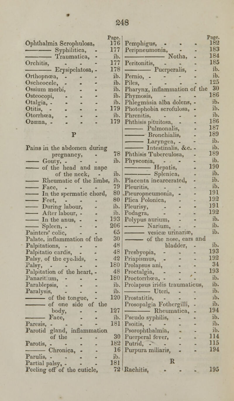 Page. Page. Ophthalmia Scrophulosa, 176 Pemphigus, - 182 ■ Syphilitica, 177 Peripneumonia, - 183 Traumatica, - ib. Notha, . 184 Orchitis, - 177 Peritonitis, . 185 tosa, - 178 Puerperalis, - ib. Orthopnea a, - ib. Pernio, - - - - ib. Oscheocele, - « . ib. Piles, - . 125 Ossium morbi, . ib. Pharynx, inflammation of the 30 Osteocopi, . ib. Phymosis, - 186 Otalgia, - . ib. Phlegmasia alba dolens, - ib. Otitis, - . 179 Photophobia scrofulosa, • ib. Otorrhoea, . ib. Phrenitis, . ib. Ozoena, - . 179 Phthisis pituitosa, - . 186 Pulmonalis, . 187 P Bronchialis, - 189 ib. Pains in the abdomen during Intestinalis, &c. - ib. pregnancy, 78 Phthisis Tuberculosa, - 189 Gouty, - - - ib. Physconia, - ib. of the head and nape Hepatis, . 190 of the neck, ib. Splenica, - ib. Rheumatic of the limbs , ib. Placenta incarcerated, - ib. ■ Face, ... 79 Pleuritis, - ib. In the spermatic chord, 80 .Pleuropneumonia, - - 191 Feet, 80 Plica Polonica, . 192 During labour, ib. Pleurisy, . 191 After labour, - ib. Podagra, - 192 In the anus, - 193 Polypus aurium, - ib. Spleen, - 206 Narium, - ib. Painters' colic, Palate, inflammation of the 65 ib. 30 of the nose, ears and Palpitations, ... 48 bladder, - ib. Palpitatio cardis, 48 Presbyopia, - 193 Palsy, of the eye-lids, 42 Priapismus, - 192 Palsy, .... 180 Prolapsus ani, - 34 Palpitation of the heart, - 48 Proctalgia, - 193 Panaritium, ... 180 Proctorrhoea, - . ib. Parablepsis, ... ib. Prolapsus iridis traumaticus, ib. Paralysis, ... ib. Uteri, - ib. of the tongue, - 120 Prostatitis, . ib. of one side of the Prosopalgia Fothergilli, . ib. body, 127 Rheumatica, . 194 • Face, ib. Pseudo syphilis, . ib. Paresis, - 181 Psoitis, --. - ib. Parotid gland, inflammation Psorophthalmia, . ib. of the 30 Puerperal fever, . 114 Parotis, .... 182 Putrid, - . 115 ■ Chronica, - 16 Purpura miliaris, . 194 Parulis, .... ib. Partial palsy, . 181 R Peeling off of the c uticle, 72 Rachitis, - 195