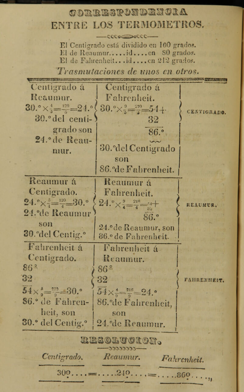 ENTRE LOS TERMÓMETROS. El Centígrado está dividido cu ICO prado.*. El de Reaumur id.... en SO grado?. El do Fahrenheit.. .id....cu 212 grados. Trasmutaciones de irnos ni otros. Centígrado á Centígrado á Reaumur. Fahrenheit. 30.°del centi-) CENTÍGRADO. grado son 84.8de Reau- mur. 32 86? 30.°del Centígrado son 86. °de Fahrenheit. Reaumur á Centígrado. 24.0x-¡5=~=30.0 > 2 Í.V.c Reaumur] son Reaumur á Fahrenheit. 2l« 24.Dx-- 80.° . 24.°de Reaumur, son 3Q.°delCcnhg.0 | 86.°de Fahrenheit Fahrenheit á REALMl'R. Centígrado. 863- 32 86.° de Fahren- heit, son 30.° del Centig.0 Fahrenheit á Reaumur. 32 54xl=2i-6=24.« 86.°de Fahrenheit, son 24.°de Reaumur. FAURERHEIT. Cenligrado, Reaumur. Fahrenheit. 30O = 2JO .8GO •'»