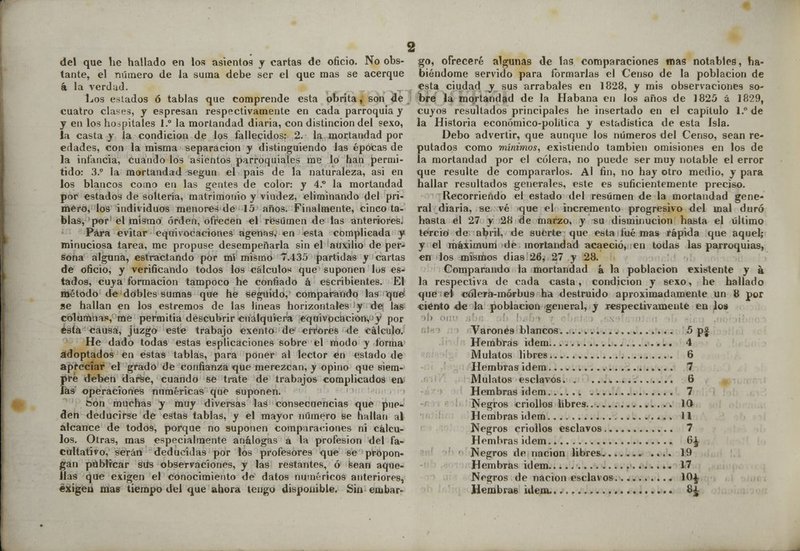 del que he hallado en los asientos y cartas de oficio. No obs- tante, el número de la suma debe ser el que mas se acerque á la verdad. Los estados ó tablas que comprende esta obrita, son de cuatro clases, y espresan respectivamente en cada parroquia y y en los hospitales 1.° la mortandad diaria, con distinción del sexo, la casta y la condición de los fallecidos: 2. la mortandad por edades, con la misma separación y distinguiendo las épocas de la infancia, cuando los asientos parroquiales me lo han permi- tido: 3.° la mortandad según el pais de la naturaleza, asi en los blancos como en las gentes de color: y 4. la mortandad por estados de soltería, matrimonio y viudez, eliminando del pri- mero, los individuos menores de 15 años. Finalmente, cinco ta- blas, por el mismo orden, ofrecen el resumen de las anteriores. Para evitar equivocaciones agenas, en esta complicada y minuciosa tarea, me propuse desempeñarla sin el auxilio de per- sona alguna, estractando por mí mismo 7.435 partidas y cartas de oficio, y verificando todos los cálculos que suponen los es- tados, cuya formación tampoco he confiado á escribientes. El método de dobles sumas que he seguido, comparando las que' se hallan en los estrenaos de las líneas horizontales y de las columnas, me permitia descubrir cualquiera equivocación, y por esta causa, juzgo este trabajo exento de errores de cálculo. He dado todas estas esplicaciones sobre el modo y lbrma adoptados en estas tablas, para poner al lector en estado de apreciar el grado de confianza que merezcan, y opino que siem- pre deben darse, cuando se trate de trabajos complicados en. las operaciones numéricas que suponen. son muchas y muy diversas las consecuencias que pue- den deducirse de estas tablas, y el mayor número se hallan al alcance de todos, porque no suponen comparaciones ni cálcu- los. Otras, mas especialmente análogas a la profesión del fa- cultativo, serán deducidas por los profesores que se propon- gan publicar suts observaciones, y las restantes, ó sean aque- llas que exigen el conocimiento de datos numéricos anteriores, exigen mas tiempo del que ahora tengo disponible. Sin etubar- 2 go, ofreceré algunas de las comparaciones mas notables, ha- biéndome servido para formarlas el Censo de la población de esta ciudad y sus arrabales en 1828, y mis observaciones so- bre la mortandad de la Habana en los años de 1825 á 1829, cuyos resultados principales he insertado en el capítulo 1. de la Historia económico-política y estadística de esta Isla. Debo advertir, que aunque los números del Censo, sean re- putados como mínimos, existiendo también omisiones en los de la mortandad por el cólera, no puede ser muy notable el error que resulte de compararlos. Al fin, no hay otro medio, y para hallar resultados generales, este es suficientemente preciso. Recorriendo el estado del resumen de la mortandad gene- ral diaria, se vé que el incremento progresivo del mal duró hasta el 27 y 28 de marzo, y su disminución hasta el último tercio de abril, de suerte que esta fué mas rápida que aquel; y el máximum de mortandad acaeció, en todas las parroquias, en los mismos dias 26, 27 y 28. Comparando la mortandad á la población existente y á la respectiva de cada casta, condición y sexo, he hallado que el cólera-mórbus ha destruido aproximadamente un h por ciento de la población general, y respectivamente en los Varones blancos 5 p$ Hembras idem 4 Mulatos libres 6 Hembras idem 7 Mulatos esclavos 6 Hembras idem 7 Negros criollos libres 10 Hembras idem 11 Negros criollos esclavos 7 Hembras idem 6^ Negros de nación libres 19 Hembras idem 17 Negros de nación esclavos 10-^ Hembras idem 8¿