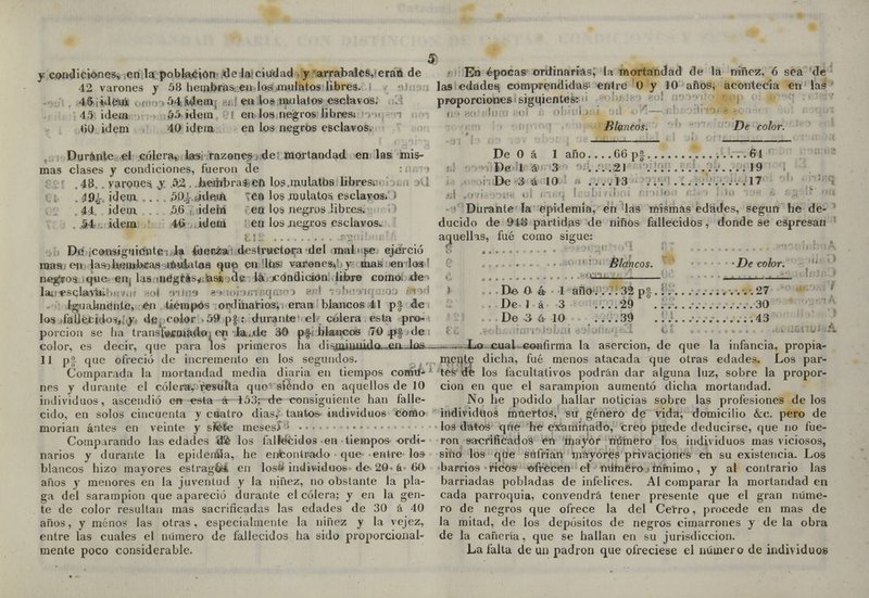 y condiciones, en la población de la ciudad y arrabales, eran de En épocas ordinarias; la mortandad de la niñez, ó sea de 12 varones y 58 hembras en los mulatos libres. las edades, comprendidas entre O y 10 años, acontecía en las 45 idem. 54 idem en los mulatos esclavos. proporciones siguientes: 45 idein 55 idem en los negros libres: 60 idem 40 idem en los negros esclavos. Blancos. ' De color. Durante el cólera, las; razones de mortandad en las mis- mas clases y condiciones, fueron de  .48.. varones, y ó¿ .hembras en los.mulatbs libres. j9¿ idem . 5iJi- jdein en los mulatos esclavos. 44. idem 56 idem en los negros ubres. . .54 idem 46 idem en los .negros esclavos. De consiguiente; Ja tuerza destructora del mal i se ejerció mas, en lasjheiubcas mulatas qu« en lías, várenos, y mas en los nebros que en 1 as negt*sy;las¿ de la icondieion libre como.de lau«sclarfo; <i ■>■ '■ Igualmente, en tiempos ordinarios, eran blancos 41 p£ de los tallecido-», y de color . 59 p£: durante el colera e^t.a pro- porción se ha transf«cQ)&íioi en b.^de 30 p#i blancos 70 p-f de color, es decir, que para los primeros ha disjcaiaiudQ.„eaJflS- 11 p£ que ofreció de incremento en los segundos. Comparada la mortandad media diaria en tiempos comu- nes y durante el cólera, resulta que siendo en aquellos de 10 individuos, ascendió en esta á 153; de consiguiente han falle- cido, en solos cincuenta y cuatro días, tantos individuos como morían antes en veinte y siete meses] • Comparando las edades d5é los fallecidos en tiempos ordi- narios y durante la epidemia,, he enfcontrado que entre los blancos hizo mayores estrag&á en los*» individuos de 20-6 60 años y menores en la juventud y la niñez, no obstante la pla- ga del sarampión que apareció durante el cólera; y en la gen- te de color resultan mas sacrificadas las edades de 30 á 40 años, y menos las otras, especialmente la niñez y la vejez, entre las cuales el número de fallecidos ha sido proporcional- mente poco considerable. De 0 á 1 año 66 p£ 64 De 1 á 3 21 19 De 3 á 10 13 17 ■ Durante la epidemia, en las mismas edades, según he de- ducido de 948 partidas de niños fallecidos, donde se e9presan aquellas, fué como sigue: Blancos. ■— m 'De color. De O á 1 ano 32 p£. 27 De 1 á 3 ....29 30 ...De 3 á 10 39 43 ._ ,_.Lo cual, confirma la aserción, de que la infancia, propia- mente dicha, fué menos atacada que otras edades. Los par- tes de los facultativos podrán dar alguna luz, sobre la propor- ción en que el sarampión aumentó dicha mortandad. No he podido hallar noticias sobre las profesiones de los individuos muertos, su género de vida, domicilio &c. pero de los datos que he examinado, creo puede deducirse, que no fue- ron sacrificados en mayor número los individuos mas viciosos, sino los que sufrían mayores privaciones en su existencia. Los barrios ricos ofrecen el número mínimo, y al contrario las barriadas pobladas de infelices. Al comparar la mortandad en cada parroquia, convendrá tener presente que el gran núme- ro de negros que ofrece la del Cerro, procede en mas de la mitad, de los depósitos de negros cimarrones y de la obra de la cañería, que se hallan en su jurisdicción. La falta de un padrón que ofreciese el número de individuos