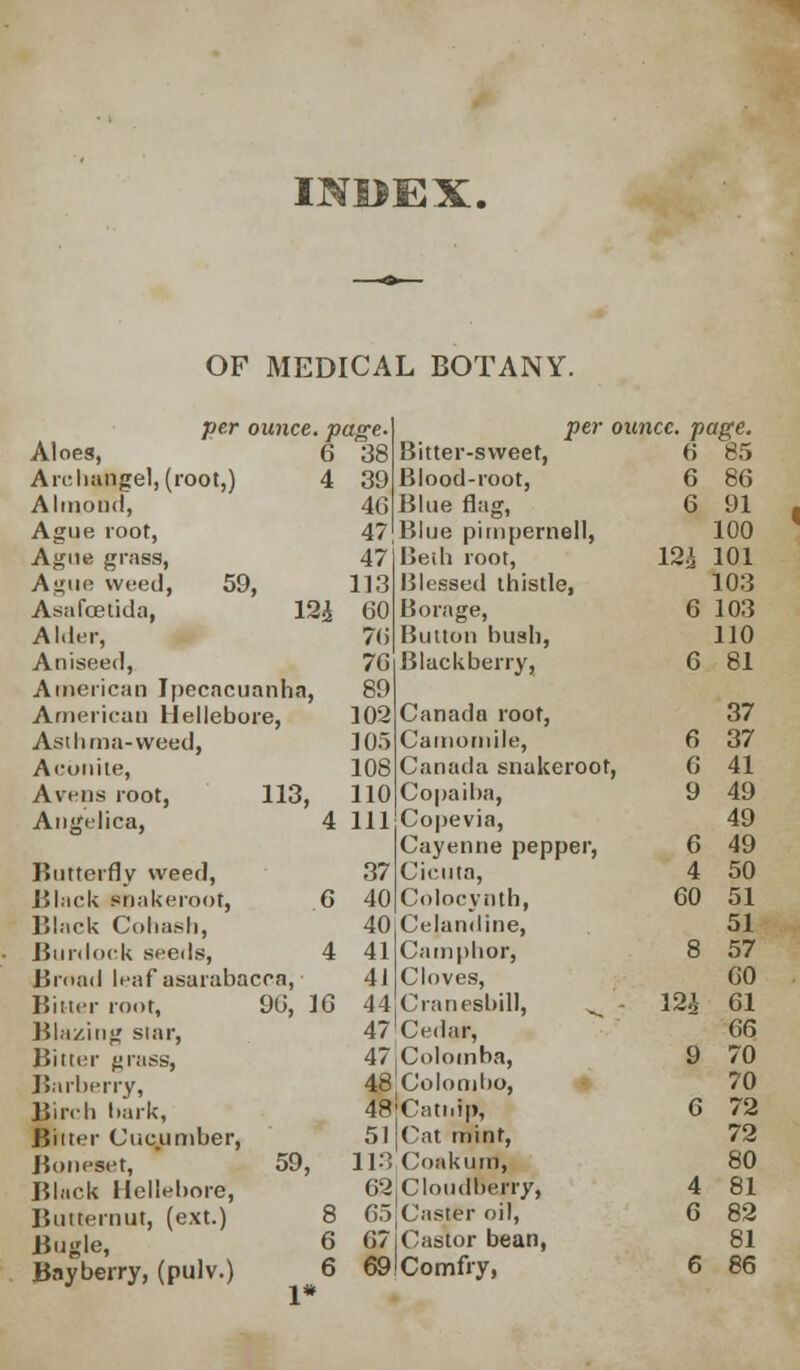 INBEX. OF MEDICAL BOTANY. per ounce, page. 6 38 Aloes, Archangel, (root, Almond, Ague root, Ague grass, Ague weed, 59, Asafoetida, 12£ Alder, Aniseed, American Ipecacuanha, American Hellebore, Asthma-weed, Aconite, Avciis root, 113, Angelica, 4 Butterfly weed, Black moakeroot, 6 Black Cohash, Burdock seeds, 4 Broad leaf asarabacca, ■ Bitter root, Blazing star, Bitter grass, Barberry, Birch bark, .Bitter Cucumber, Boneset, Black Hellebore, Butternut, (ext.) Bugle, Bayberry, (pulv.) 96, 16 59, 39 4G 47 47 113 60 76 76 89 102 105 108 110 111 37 40 40 41 41 44 47 47 48 48 51 113 62 65 67 Bitter-sweet, Blood-root, Blue flag, Blue pimpernel!, Beth root, Blessed thistle, Borage, Button bush, Blackberry, Canada root, Camomile, Canada snakeroot, Copaiba, Copevia, Cayenne pepper, Cicuta, Colocvnth, Celandine, Camphor, Cloves, Cranesbill, ^ - Cedar, Colomba, Colombo, Catnip, Cat mint, Coakum, Cloudberry, Caster oil, Castor bean, Comfry, per ounce, page. 6 6 6 isa 6 6 85 86 91 100 101 103 103 110 81 37 6 37 6 41 9 49 49 6 49 4 50 60 51 51 8 57 60 12£ 61 66 9 70 70 6 72 72 80 4 81 6 82 81 6 86