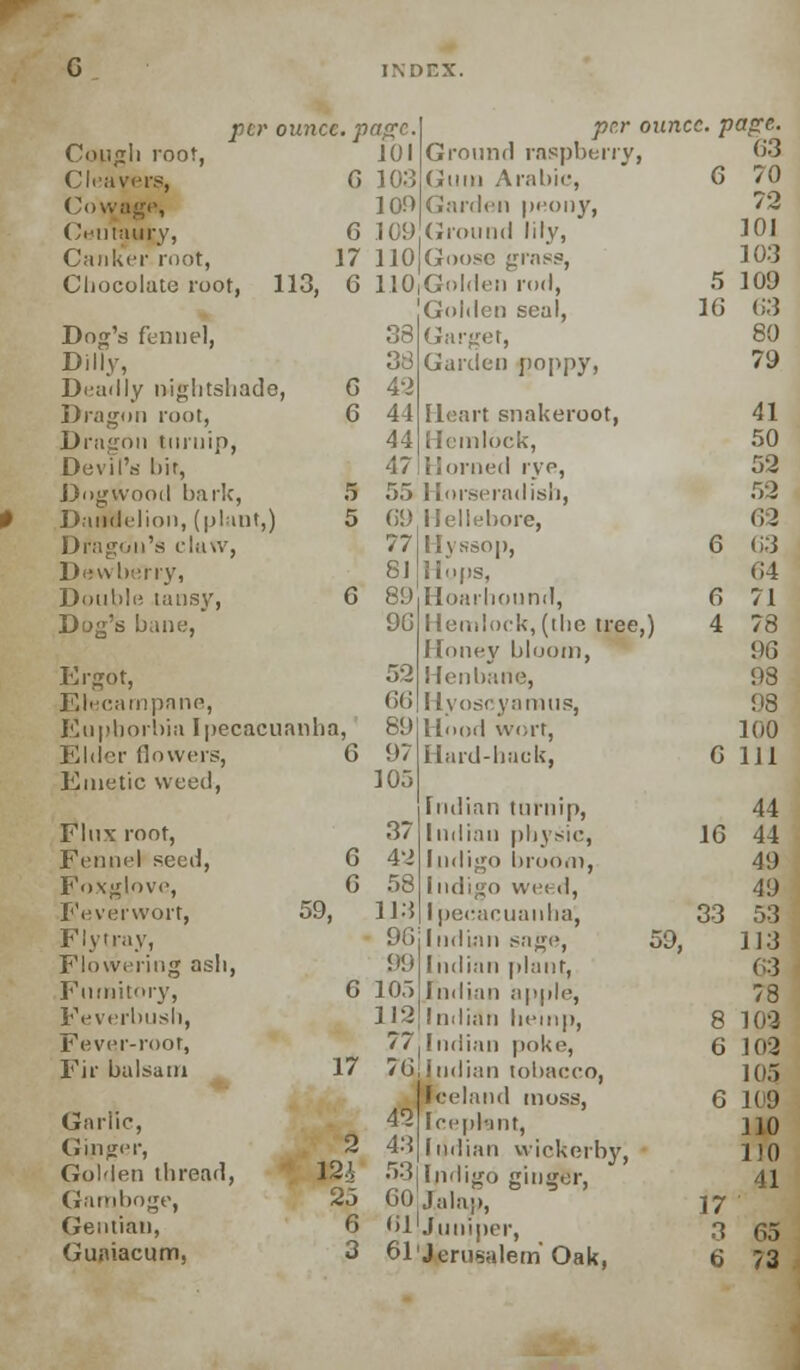 Cough roof, Cleayers, Co wage, Centaury, Canker mot, Cliocolate root, per ounce, page. JO I 6 10:3 113, ion G 109 17 110 6 110 Dog's fennel, Dilly, Deadly nightshade, G Dragon root, 6 Dragon turnip, Devil's l)ir, Dogwood bark, 5 Dandelion, (plant,) 5 Dfagcn's claw, Dewberry, Double tansy, G Dog's bane, Ergot, Elecampane, Euphorbia Ipecacuanha, Ground raspberry, Gum Arabic, Garden peony, Ground lily, Goose grass, Golden rod, Golden seal, Garget, Garden poppy, per ounce, page. Elder flowers, Emetic weed, Flux root, Fennel need, Foxglove, Fever wort, Flytray, Flowering ash, Fumitory, Feverbush, Fever-root, Fir balsam Garlic, Ginger, Golden thread, Gamboge, Gentian, Guaiacum, Heart snakeroot, Hemlock, Horned rye, 55 Horseradish, 69 Hellebore, 77 Hyssop, 81 Hops, 89 Hoarhonnd, )G Hemlock, (the tree,) Honey bloom, Henbane, Hyoscyarnus, Hood wort, Hard-back, 52 66 89 97 105 Indian turnip, 37 Indian pbyi 6 4'2 Indigo broom, G 58 Indigo weed, 59, 11.3 Ipecacuanha', 96 Indian sage, 99 Indian plant, 105 Indian apple, 112 Indian hemp, 771 Indian poke, 76J Indian tobacco, Iceland moss, 42 Icepl-mt, 4:5] Indian wickorby, 531Indigo ginger, Oo'jalap, Gl'j.umper, G 5 16 17 2 25 6 3 16 59, 33 17 .1