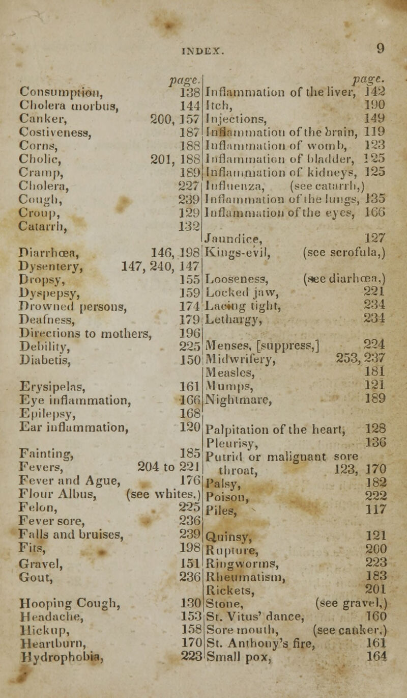 Consumption, Cholera morbus, Canker, Costiveness, Corns, Cholic, Cramp, Cholera, Cough, Croup, Catarrh, page. 138 144 200, 157 187 188 201, 188 189 227 239 129 132 page. Inflammation of the liver, J42 Itch, 190 Injections, 149 Inflammation of thebrnin, 119 Inflammation of womb, 123 Inflammation of bladder, 125 Inflammation of kidney?, 125 Influenza, (see catarrh,) Inflammation of the lungs, 135 Inflammation of the eyes, 166 Diarrhoea, Dysentery, Dropsy, Dyspepsy, Drowned persons, Deafness, Directions to mothers, Debility, Diabetis, Erysipelas, Eye inflammation, Epilepsy, Ear inflammation, Jaundice, 127 146, ]98iKings-evil, (see scrofula,) 147, 240, 147 155 Looseness, 159 Locked jaw, 174 Lae+ng tight, 179 Lethargy, 196 225!Menses, [suppress,] 150SMidwrifery, Measles, Mumps, Nightmare, (?»ee diarhcea.) 221 234 231 161 ■166 168 120 Fainting, Fevers, Fever and Ague, Flour Albus, Felon, Fever sore, Falls and bruises, Fits, Gravel, Gout, Hooping Cough, Headache, Hickup, Heartburn, Hydrophobia, 185 204 to 22 J 176 (see whites.) 225 236 239 198 151 236 130 153 158 170 223 Palpitation of the heart, Pleurisy, Putrid or malignant sore throat, Palsy, Poison, Piles, Quinsy, Rupture, Ringworms, Rheumatism, Rickets, Stone, 224 253, 237 181 121 189 128 136 170 J 82 222 117 123, 121 200 223 183 201 (see gravel,) St. Vitus'dance, 160 Sore mouth, (see canker.) St. Anthony's fire, 161 Small pox, 164