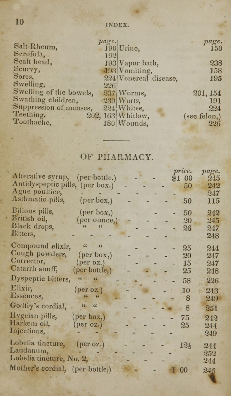 10 Salt-Rheum, Scrofula, Scalt head, Scurvy, Sores, Swelling, Swelling of the bowel Swathing children, Suppression of menses, Teething, Toothache, page. 190 192 193 •lit:! 2-24 226 237 239 224 202, 163 180 Urine, Vapor bath, Vomiting, Venereal disease, Worms, Warts, Whites, Whitlow, Wounds. page. 150 238 158 195 201,154 191 224 (see felon,) 226 OF PHARMACY. Alterative syrup, (per bottle,) Antidyspeptic pills, (per box.) Ague poultice, - Asthmatic pills, (per box,) Bilious pills, (per box,) British oiJ, (per ounce,) Black drops,   Bitters, - Compound elixir,   Cough powders, (per box,) Corrector, (per oz.) Catarrh snuff, (per bottle,) Dyspeptic bitters,   Elixir, (peroz.) Essences,  « Godfry's cordial,   Uygeian pills, (per box,) Harisem oil, (per oz.) Injections, - Lobelia tincture, (peroz.) Laudanum, ... Lobelia tincture, No. 2, price. $1 00 50 50 page. 245 242 247 115 - 50 20 - 26 242 245 247 248 - 25 20 - 15 25 244 247 247 248 - 58 226 10 - 8 243 249 8 251 - 75 25 242 244 249 12£ 244 252 244