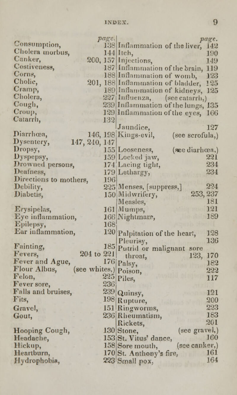 Consumption, Cholera morbus, Canker, Costiveness, Corns, Cholic, Cramp, Cholera, Cough, Croup, Catarrh, page. 138 144 200,157 18? 188 201, 188 189 227 239 129 132 Diarrhoea, Dysentery, Dropsy, Dyspepsy, Drowned persons, Deafness, Directions to mothers, Debility, Diabetic, Erysipelas, Eye inflammation, Epilepsy, Ear inflammation, 146, 198 147, 210, 147 155 159 174 179 196 225 150 161 166 168 120 Fainting, 185 Fevers, 204 to 221 Fever and Ague, 176 Flour Alhus, (see whites.) Felon, 225 Fever sore, 236 Falls and bruises, 239 Fits, 198 Gravel, 151 Gout, 236 Inflammation Itch, Injections, Inflammation Inflammation Inflammation Inflammation Influenza, Inflammation Inflammation Jaundice, Kings-evil, Looseness, Locked jaw, Lacing tight, Lethargy, page. of the liver, 142 190 149 of the brain, 119 of womb, 123 of bladder, 125 of kidneys, 125 (see catarrh,) of the lungs, 135 of the eyes, 166 127 (see scrofula,) (seediarhcea,) 221 234 234 Menses, [suppress,] Midwrifery, Measles, Mumps, Nightmarp, 224 253,237 181 121 189 Palpitation of the heart, 128 Pleurisy, 136 Putrid or malignant sore throat, 123, 170 Palsy, 182 Poison, 222 Piles, 117 Hooping Cough, Headache, Hickup, Heartburn, Hydrophobia, 130 153 158 170 223 Quinsy, Rupture, Ringworms, Rheumatism, Rickets, Stone, St. Vitus' dance, Sore mouth, St. Anthony's fire, Small pox, 121 200 223 183 201 (see gravel,) 160 (see canker,) 161 164
