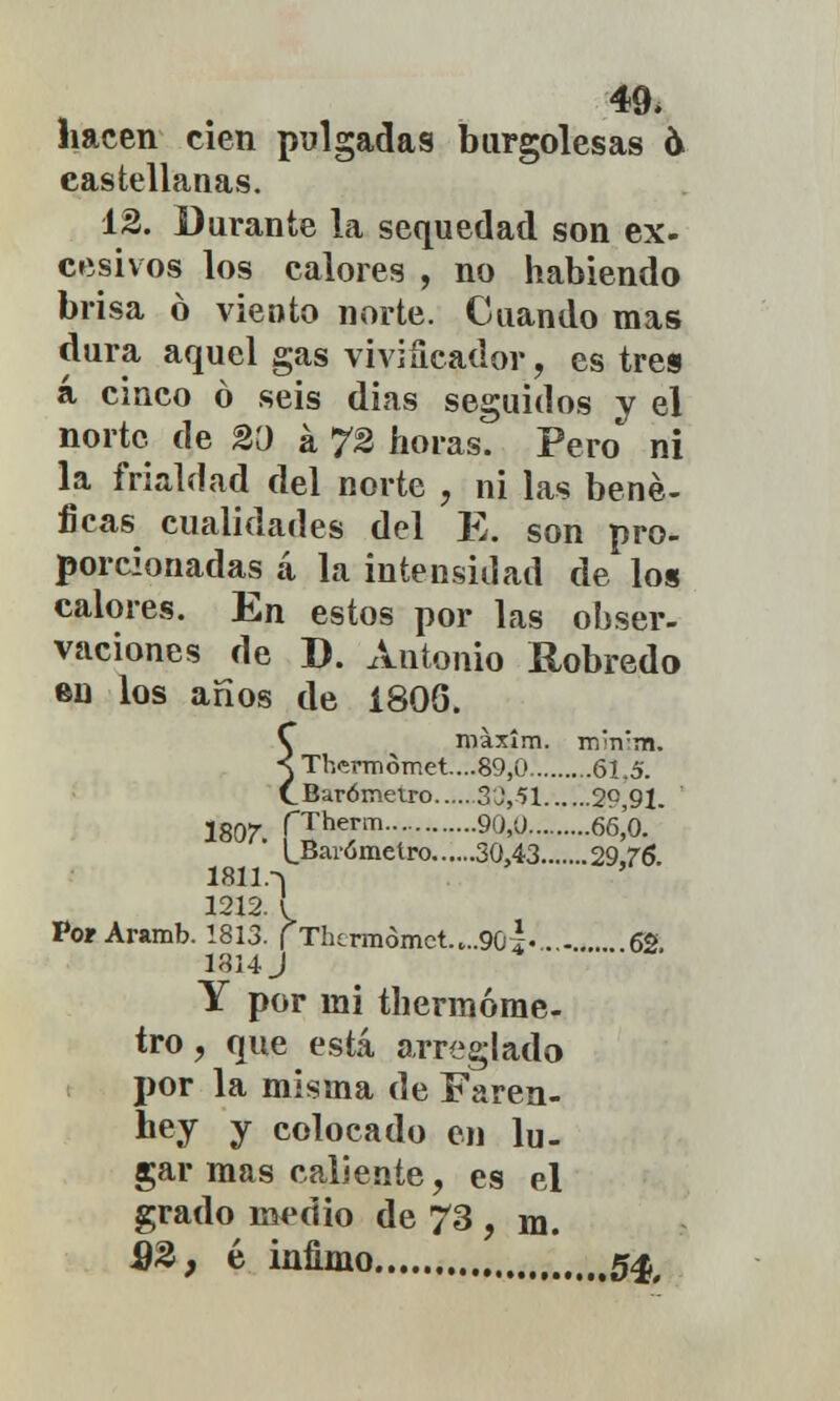 hacen cien pulgadas burgolesas 6 castellanas. 12. Durante la sequedad son ex- cesivos los calores , no habiendo brisa ó viento norte. Cuando mas dura aquel gas vivificador, es tres á cinco ó seis dias seguidos y el norte de 20 á 72 horas. Pero ni la frialdad del norte , ni las bené- ficas cualidades del E. son pro- porcionadas á la intensidad de los calores. En estos por las obser- vaciones de D. Antonio Robredo ®n los arios de 180G. C máxim. rr.'Trm. < Thermómet....89,0 61.5. (.Barómetro 30,51 29,91. 1807 fTherm 90,0 66,0. ' ^Barómetro 30,43 29,76. 1212 1 Por Aramb. 1813. f ThtrmómcU..9GÍ...- 62. 1814 J Y por mi thermóme- tro, que está arreglado por la misma de Faren- hey y colocado en lu- gar mas caliente, es el grado medio de 73 , m. Q2, é Ínfimo g^#