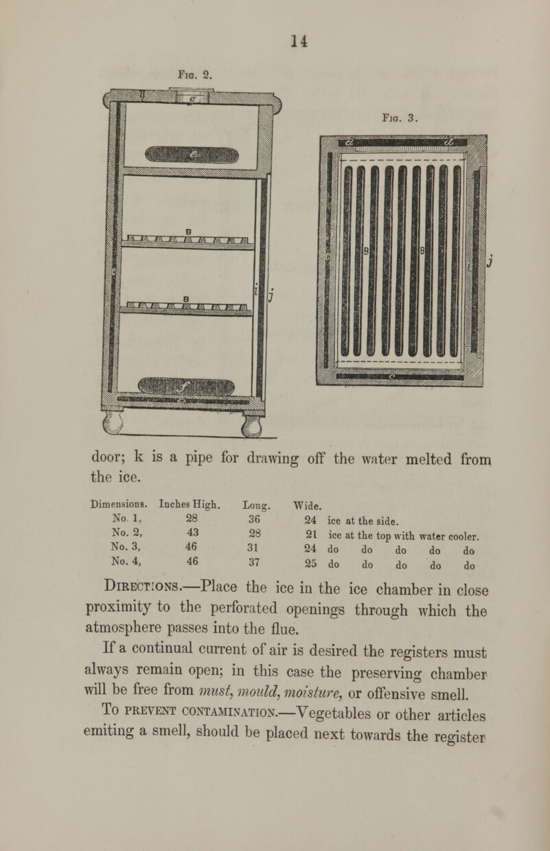 Fjo. 3. door; k is a pipe for drawing off the water melted from the ice. Dimensions. Inches High. Lons No. 1, 28 36 No. 2, 43 28 No. 3, 46 31 No. 4, 46 37 Wide. 24 ice at the side. 21 ice at the top with water cooler. 24 do do do do do 25 do do do do do Directions.—Place the ice in the ice chamber in close proximity to the perforated openings through which the atmosphere passes into the flue. If a continual current of air is desired the registers must always remain open; in this case the preserving chamber will be free from must, mould, moisture, or offensive smell. To PREVENT CONTAMINATION.—Vegetables or other articles smiting a smell, should be placed next towards the register