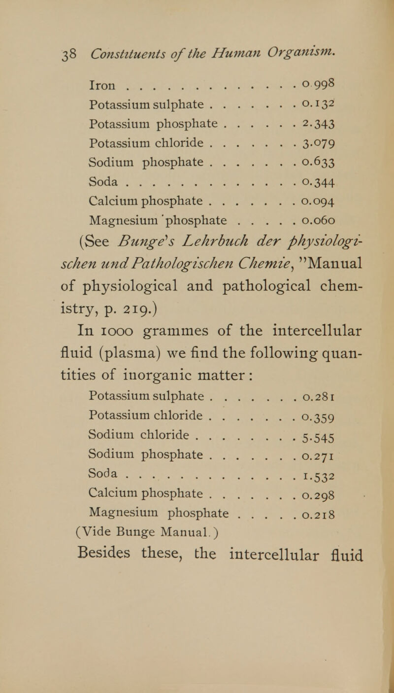 Iron o 998 Potassium sulphate 0.132 Potassium phosphate 2.343 Potassium chloride 3-079 Sodium phosphate 0.633 Soda 0.344 Calcium phosphate 0.094 Magnesium phosphate 0.060 (See Bunge''s Lehrbuch der physiologi- schen undPathologischen Chemie^ Manual of physiological and pathological chem- istry, p. 219.) In 1000 grammes of the intercellular fluid (plasma) we find the following quan- tities of inorganic matter: Potassium sulphate 0.281 Potassium chloride 0.359 Sodium chloride 5-545 Sodium phosphate 0.271 Soda 1.532 Calcium phosphate 0.298 Magnesium phosphate 0.218 (Vide Bunge Manual.) Besides these, the intercellular fluid