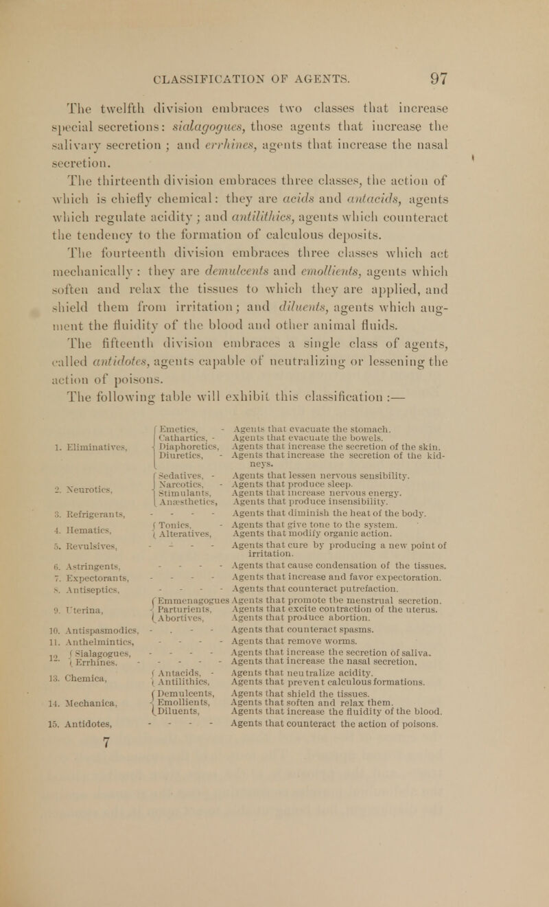 The twelfth division embraces two classes that increase special secretions: sialagogues, those agents that increase the salivary secretion ; and errhines, agents that increase the nasal secretion. The thirteenth division embraces three classes, the action of which is chiefly chemical: they are acids and antacids, agents which regulate acidity; and antilithics, agents which counteract the tendency to the formation of calculous deposits. The fourteenth division embraces three classes which act mechanically : they are demulcents and emollients, agents which soften and relax the tissues to which they are applied, and shield them from irritation; and diluents, agents which aug- ment the fluidity of the blood and other animal fluids. The fifteenth division embraces a single class of agents, called antidotes, agents capable of neutralizing or lessening the action of poisons. The following table will exhibit this classification :— 1. Eliminatives, 2. Xeurotics, 3. Refrigerants, 4. Hematics, 5. Revulsives, ti. Astringents, 7. Expectorants, 8. Antiseptics, 0. T'terina, 10. Antispasmodics, 11. Anthelmintics, ,„ / Sialagogues, I Errhines. 13. Chemica, II. Mechanica, 15. Antidotes, Tonics, Alteratives, Emrnenagogues Parturients, Abortives, Antacids, - A ntilithics, Demulcents, Emollients, Diluents, Agents that evacuate the stomach. Agents that evacuate the bowels. Agents that increase the secretion of the skin. Agents that increase the secretion of the kid- neys. Agents that lessen nervous sensibility. Agents that produce sleep. Agents that increase nervous energy. Agents that produce insensibility. Agents that diminish the heat of the body. Agents that give tone to the system. Agents that modify organic action. Agents that cure by producing a new point of irritation. Agents that cause condensation of the tissues. Agents that increase and favor expectoration. Agents that counteract putrefaction. Agents that promote tbe menstrual secretion. Agents that excite contraction of the uterus. Agents that produce abortion. Agents that counteract spasms. Agents that remove worms. Agents that increase the secretion of saliva. Agents that increase the nasal secretion. Agents that neutralize acidity. Agents that prevent calculous formations. Agents that shield the tissues. Agents that soften and relax them. Agents that increase the fluidity of the blood. Agents that counteract the action of poisons.