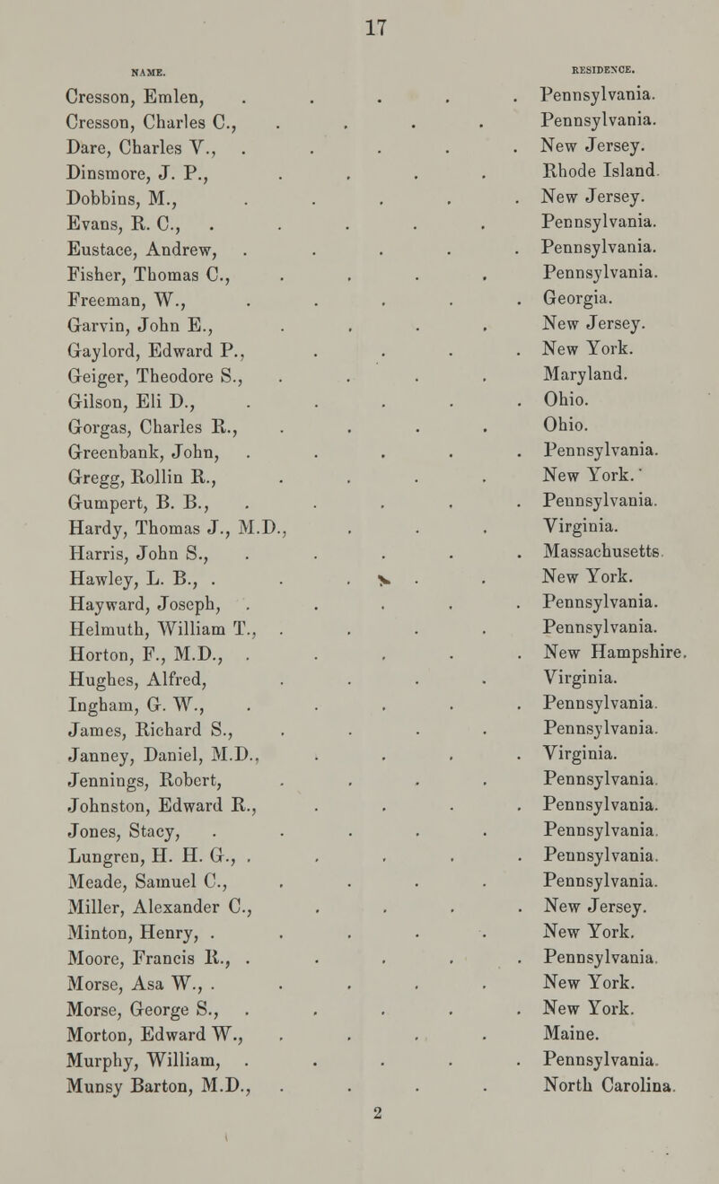 Cresson, Emlen, Cresson, Charles C, Dare, Charles V., Dinsmore, J. P., Dobbins, M., Evans, R. C, Eustace, Andrew, Fisher, Thomas C, Freeman, W., Garvin, John E., Gay lord, Edward P., Geiger, Theodore S., Gilson, Eli D., Gorgas, Charles R., Greenbank, John, Gregg, Rollin R., Gumpert, B. B., Hardy, Thomas J., M.D., Harris, John S., Hawley, L. B., . Hayward, Joseph, Helmuth, William T., . Horton, F., M.D., . Hughes, Alfred, Ingham, G. W., James, Richard S., Janney, Daniel, M.D., Jennings, Robert, Johnston, Edward R., Jones, Stacy, Lungren, H. H. G., . Meade, Samuel C, Miller, Alexander C, Minton, Henry, . Moore, Francis It., . Morse, Asa W., . Morse, George S., Morton, Edward W., Murphy, William, Munsy Barton, M.D., . Pennsylvania. Pennsylvania. New Jersey. Rhode Island. New Jersey. Pennsylvania. Pennsylvania. Pennsylvania. Georgia. New Jersey. New York. Maryland. Ohio. Ohio. Pennsylvania. New York.' Pennsylvania. Virginia. Massachusetts. New York. Pennsylvania. Pennsylvania. New Hampshire. Virginia. Pennsylvania. Pennsylvania. Virginia. Pennsylvania. Pennsylvania. Pennsylvania. Pennsylvania. Pennsylvania. New Jersey. New York. Pennsylvania. New York. New York. Maine. Pennsylvania. North Carolina.